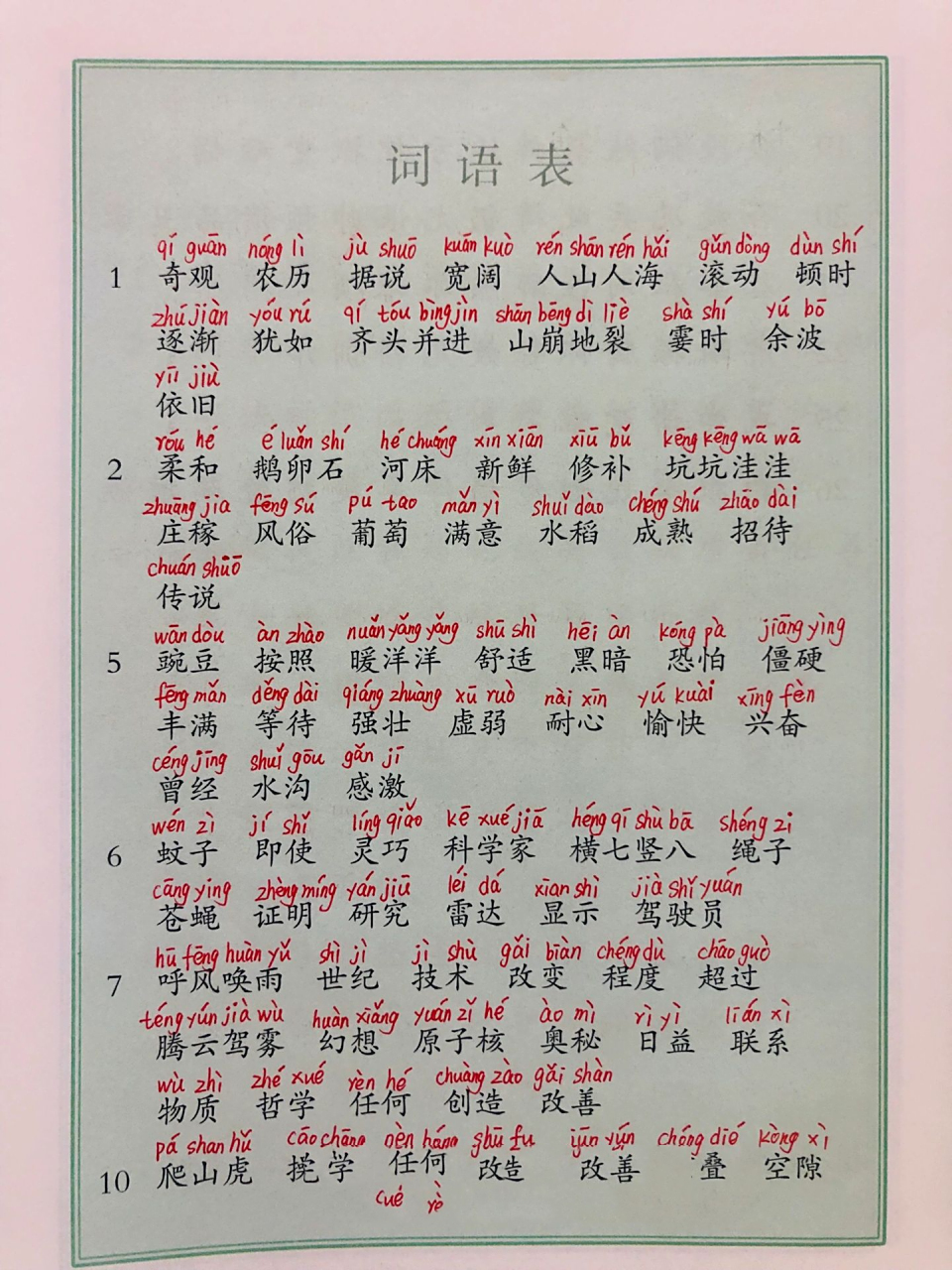四年级语文上册词语表《注拼音版》来了 78期末了,要努力了,一起