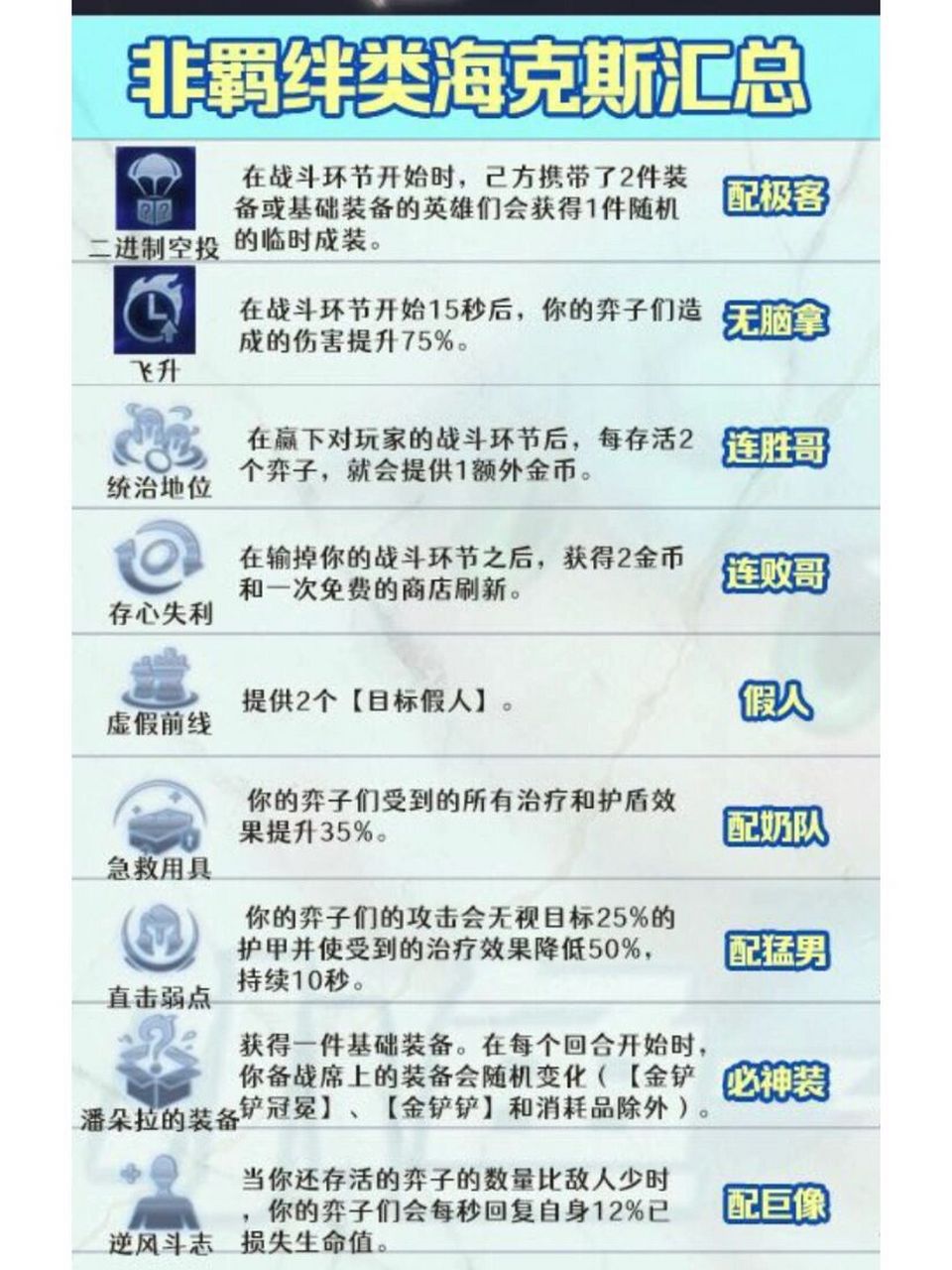 s6海克斯强化图图片