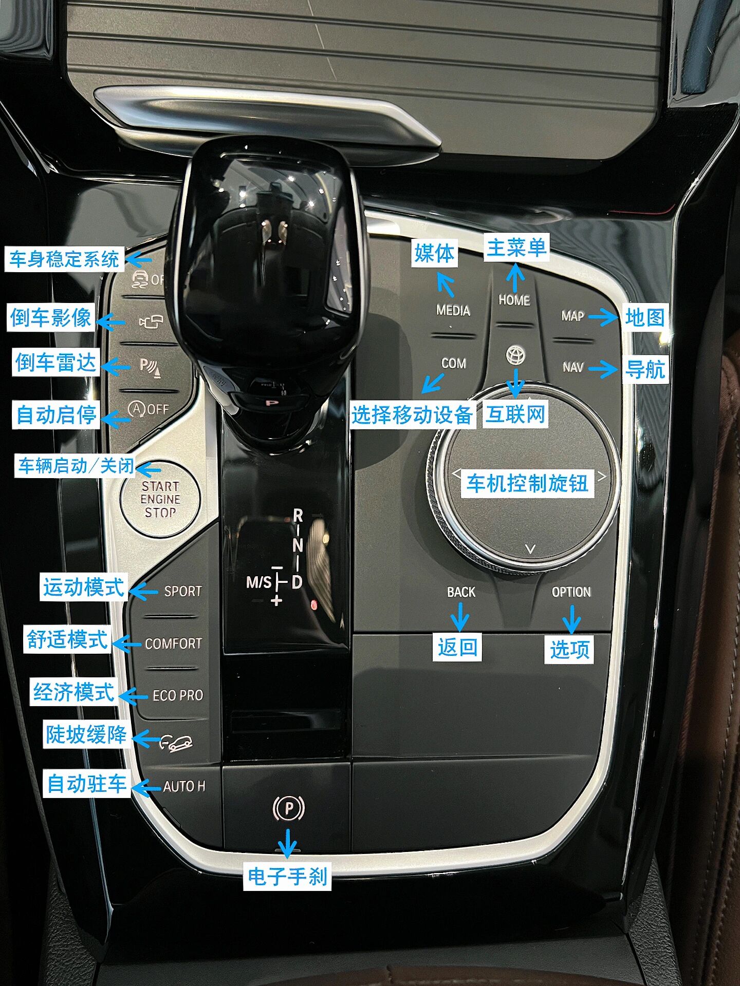 智达x3车内按键图解图片