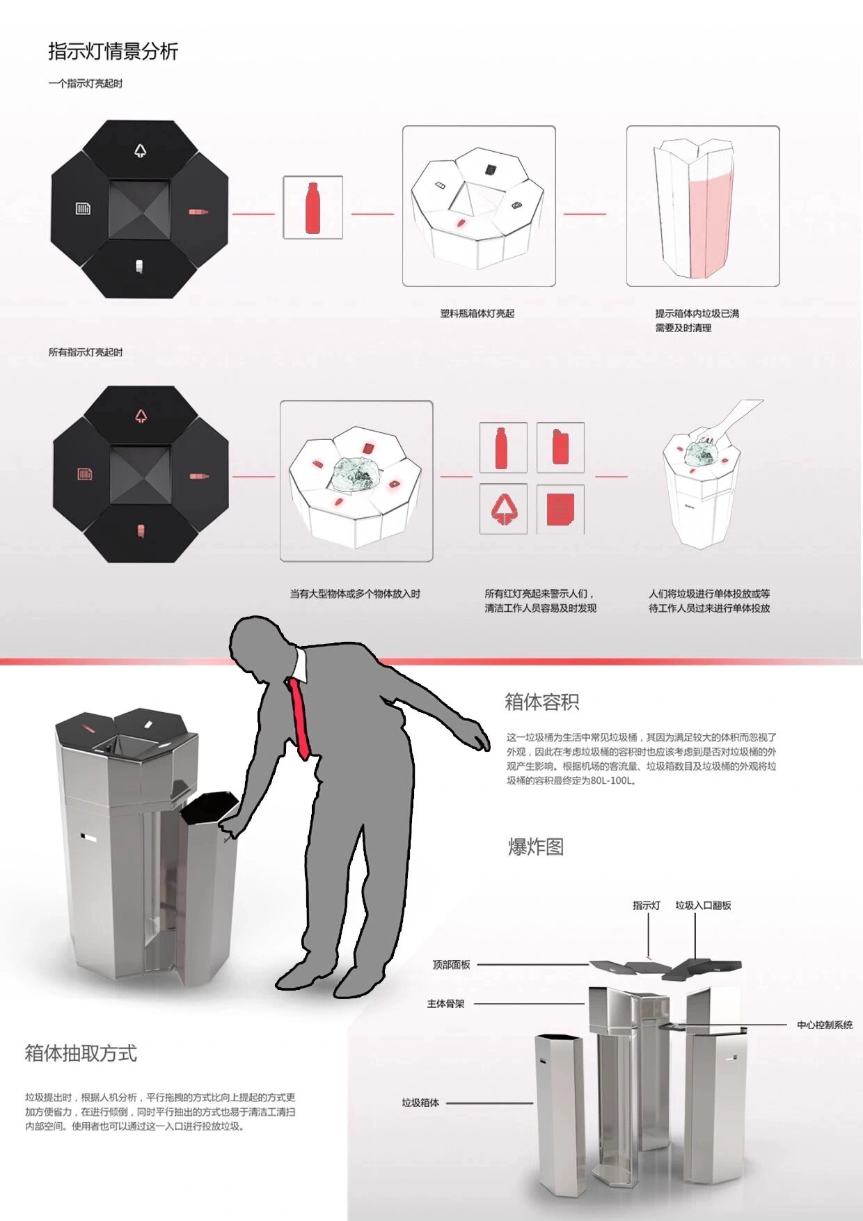 公共垃圾桶设计方案图片