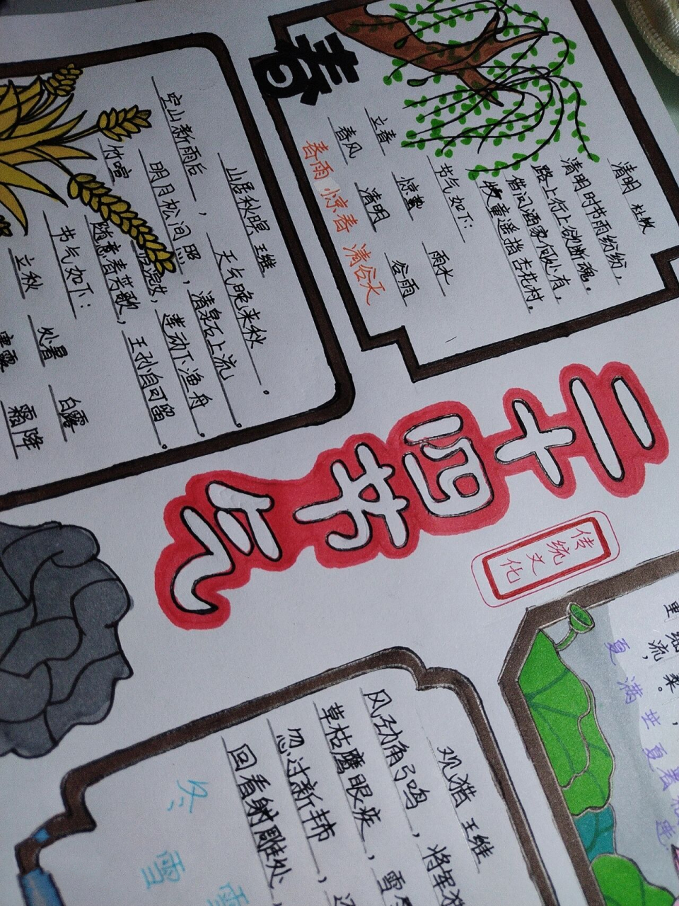 二十四节气手抄报  这次的还希望大家多大多多关照(点点小红心啦~)