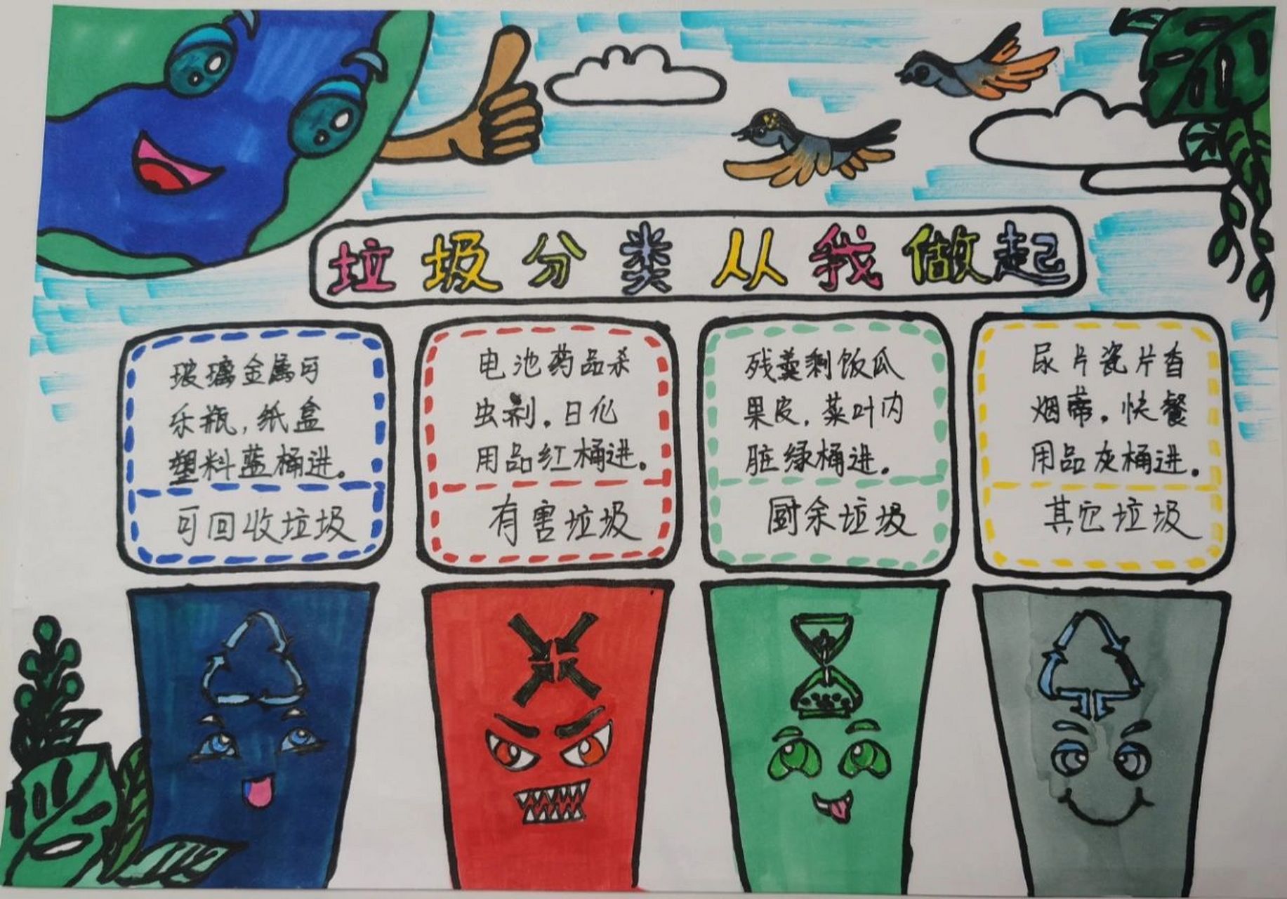 上小学后手抄报成了日常 不同主题,不同活动后都会布置手抄报 分享给