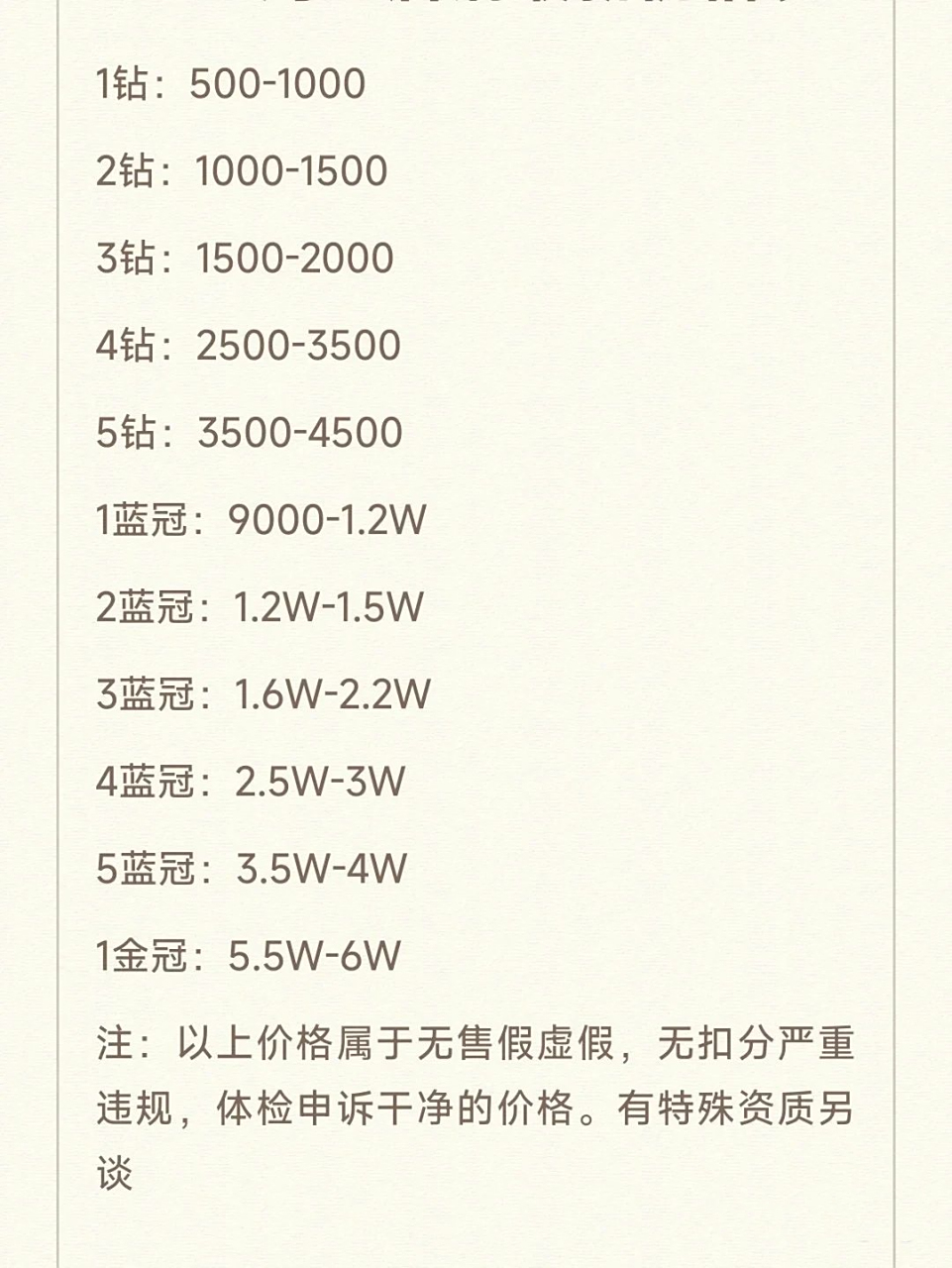 最新淘宝店铺转让价格表 欢迎老板咨询