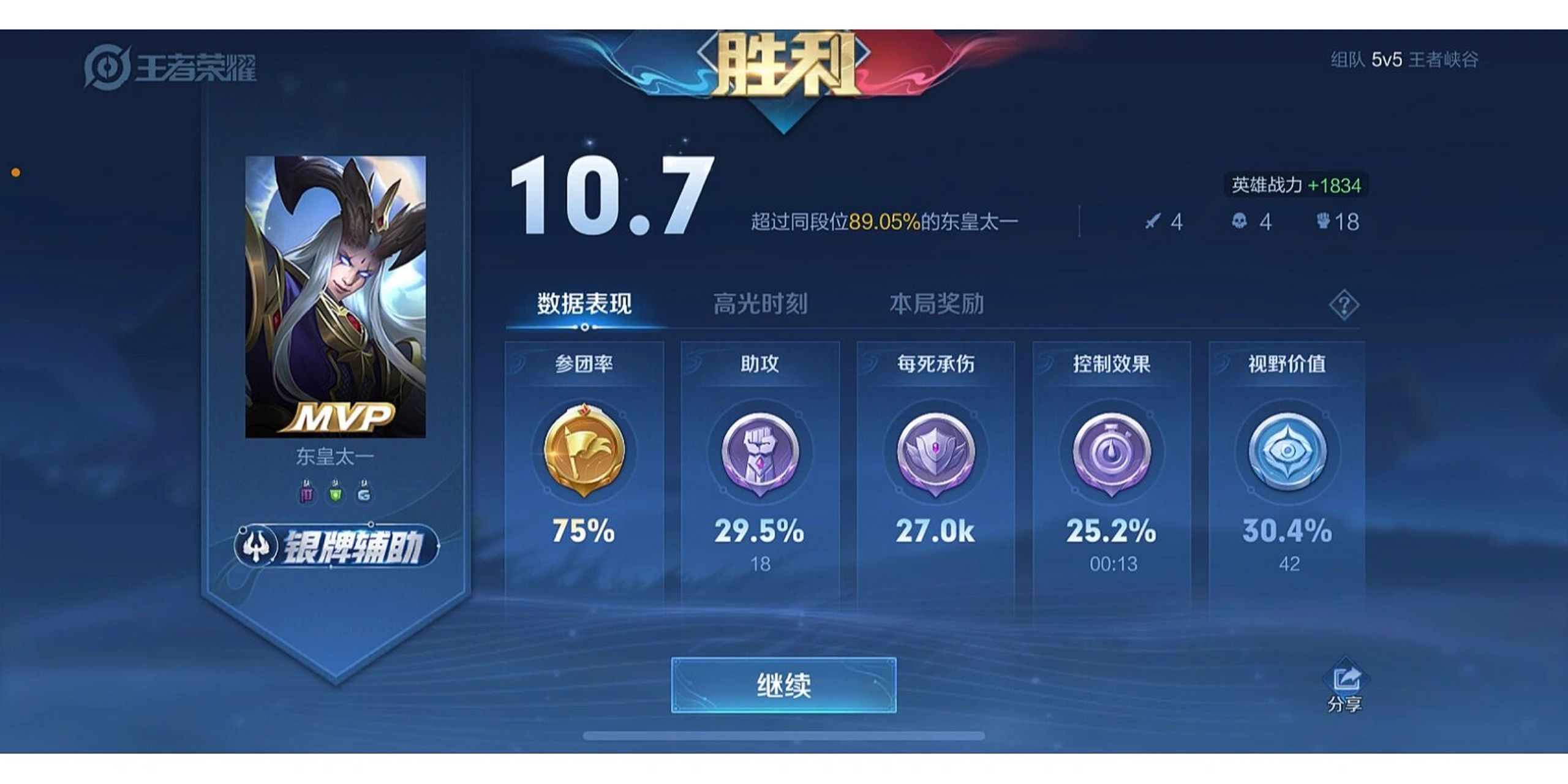 你们一局王者排位都加多少英雄战力?