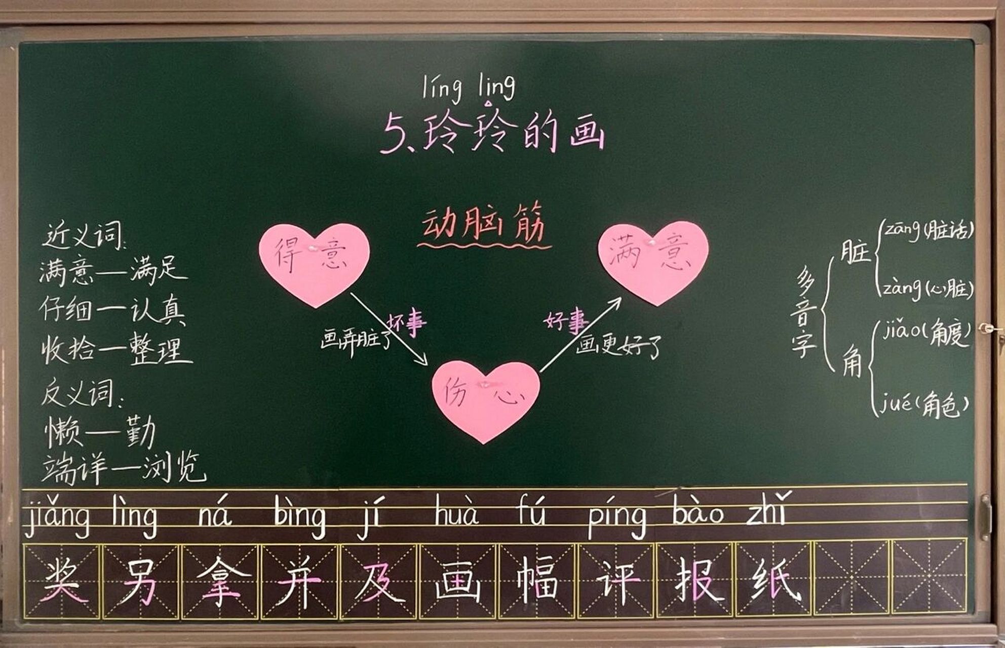 二上语文《玲玲的画》教学板书 好多事情并不像我们想象的那么糟糕