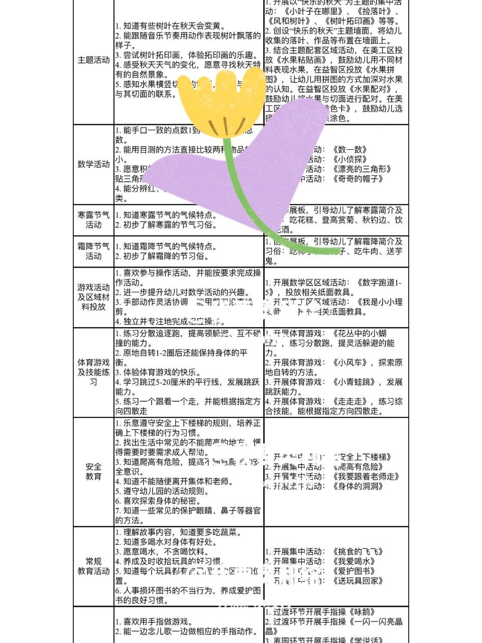 【幼师必备】幼儿园小班十月份计划表 9315打印 