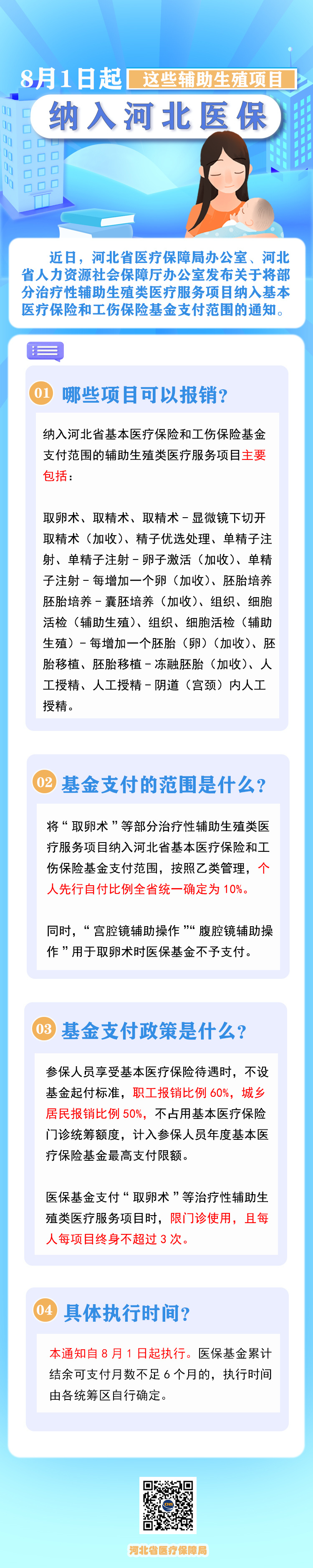 医保基金支付范围（医保基金支付范围的是） 医保基金付出
范围（医保基金付出
范围的是）《医保基金支付范围是》 基金动态