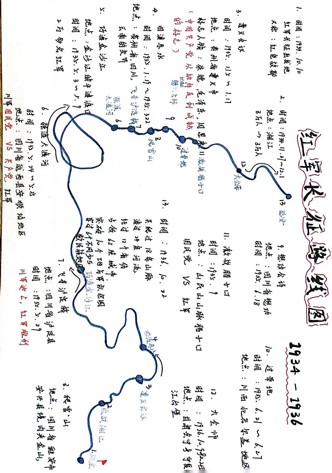 红军长征路线图(细化内容)