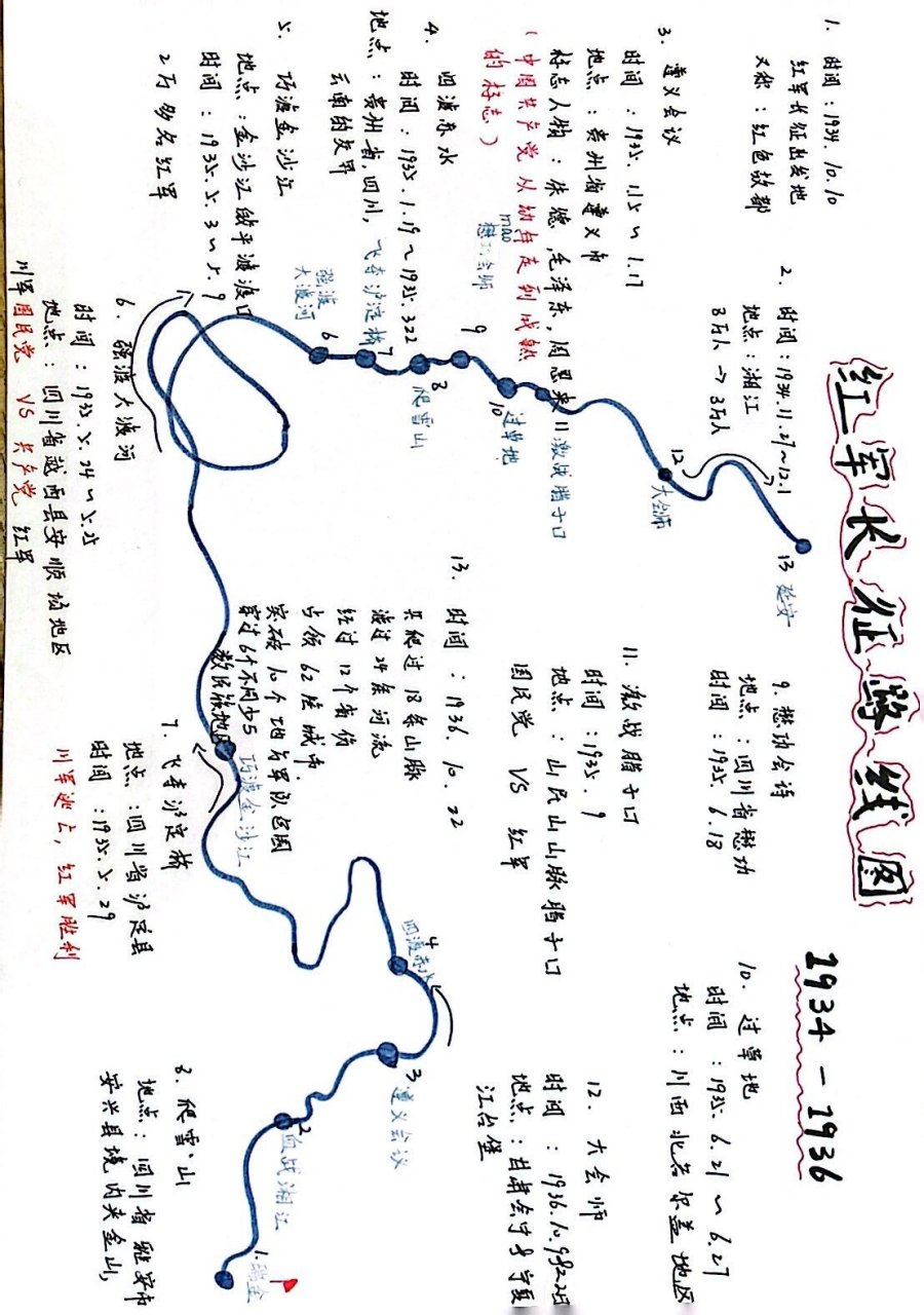 红军长征路线图(细化内容) 红军不怕远征难,万水千山只等闲.