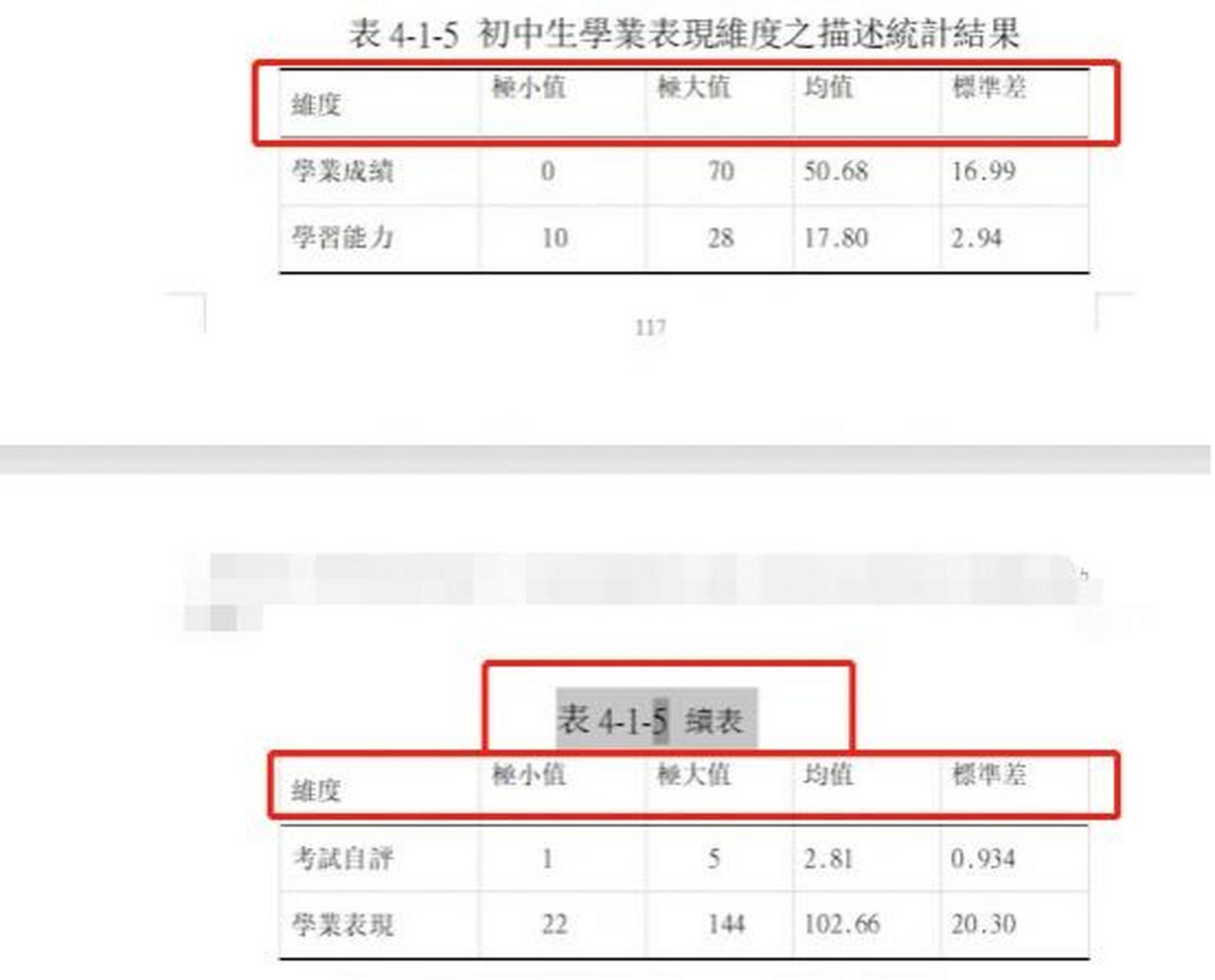 3三线表续表格式 1.