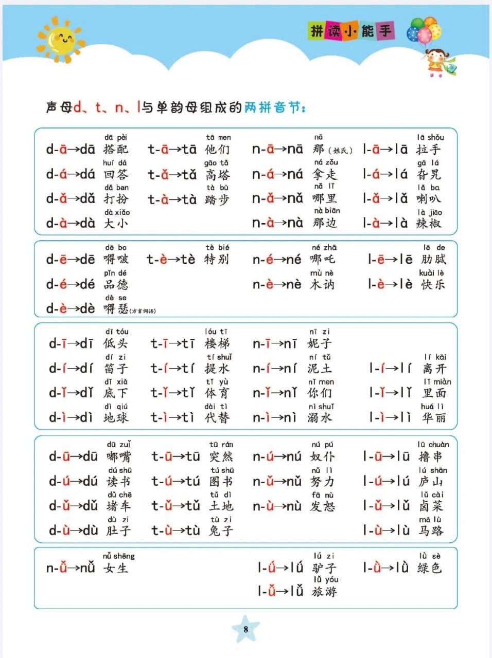 什么是音节 举例说明图片