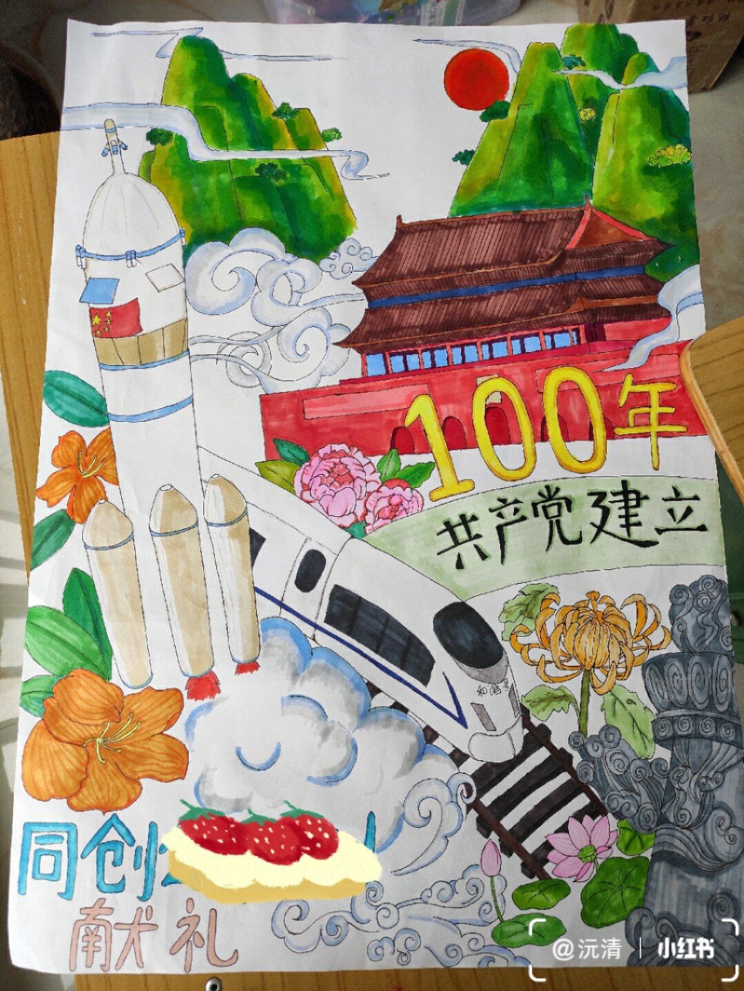 建党100年主题海报