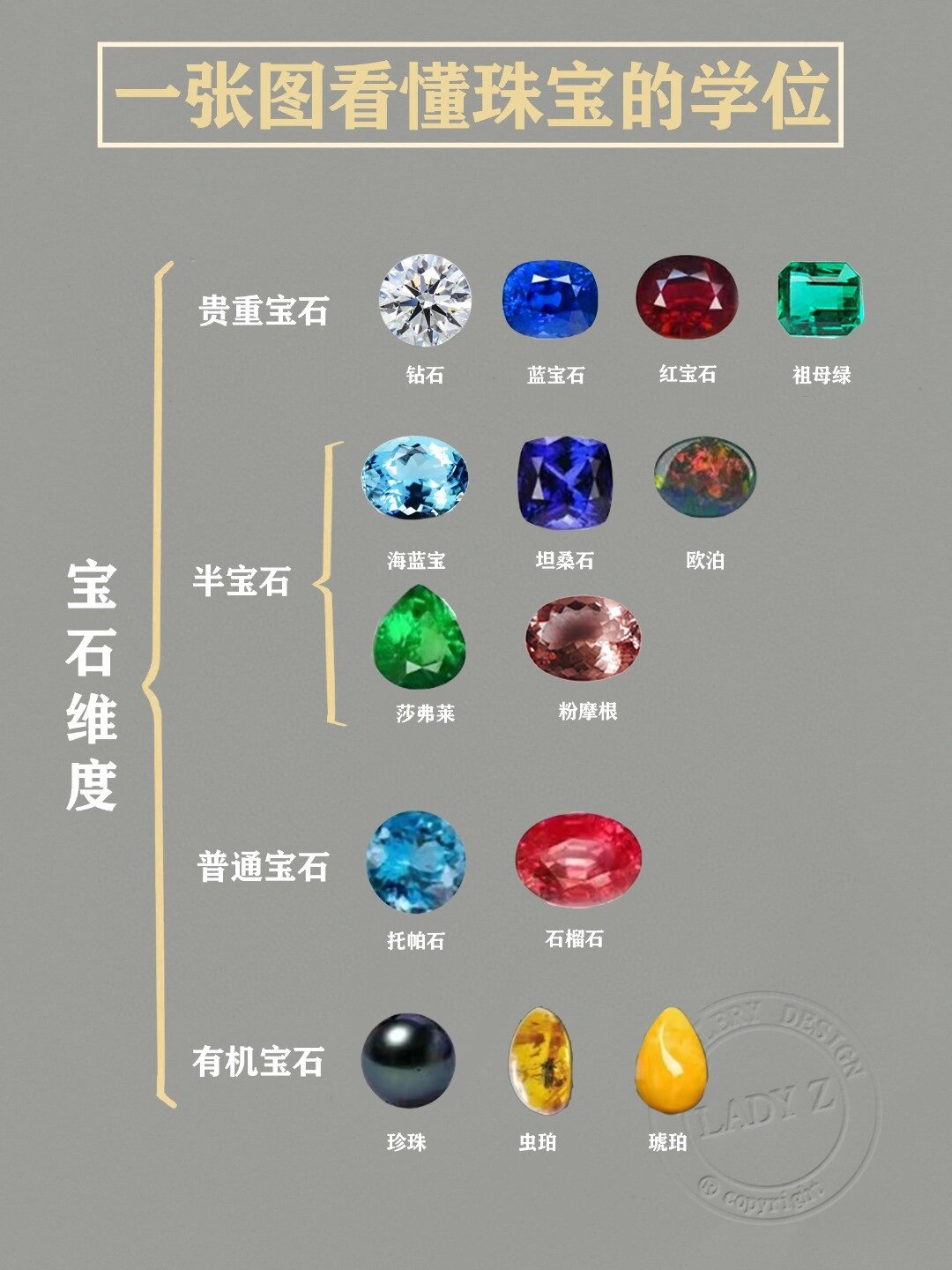 人工宝石和天然宝石图片对比大全(人工宝石和天然宝石图片对比大全集)