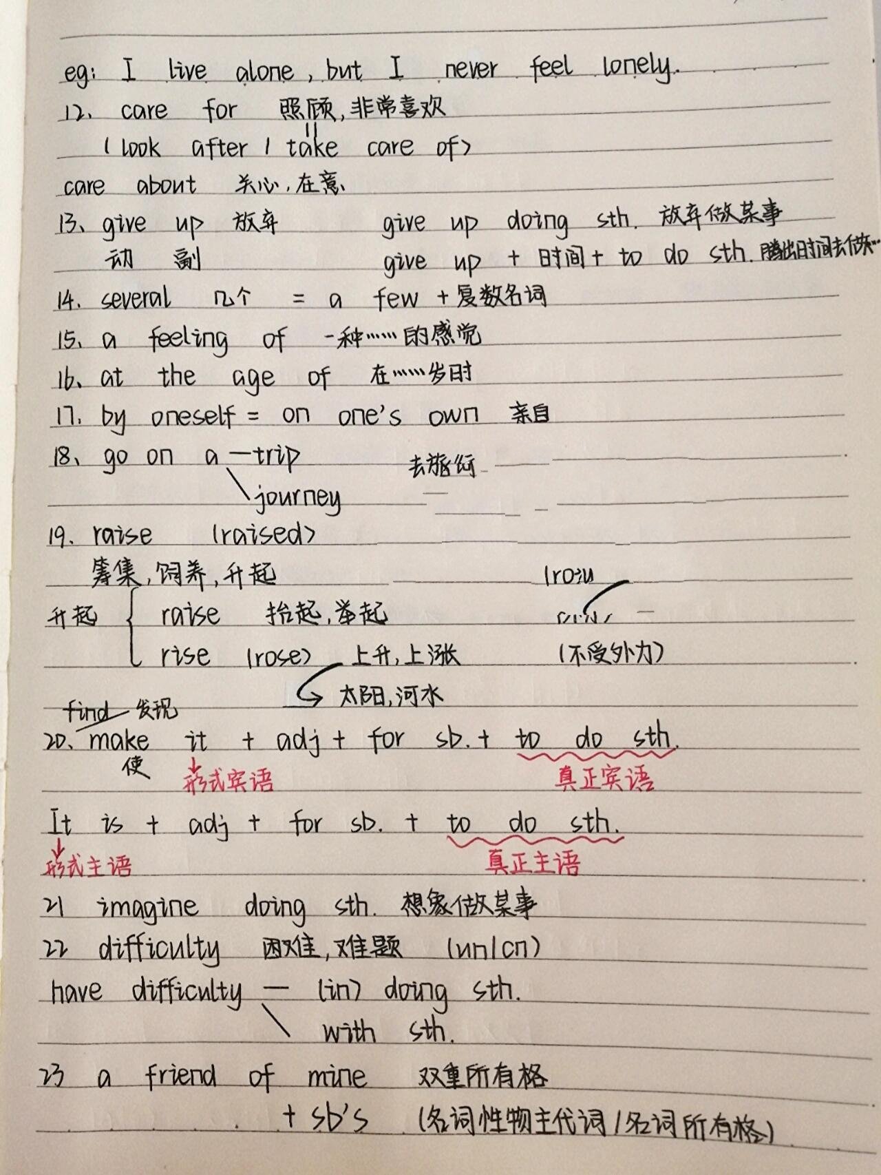 八年级下册英语预习笔记(unit2