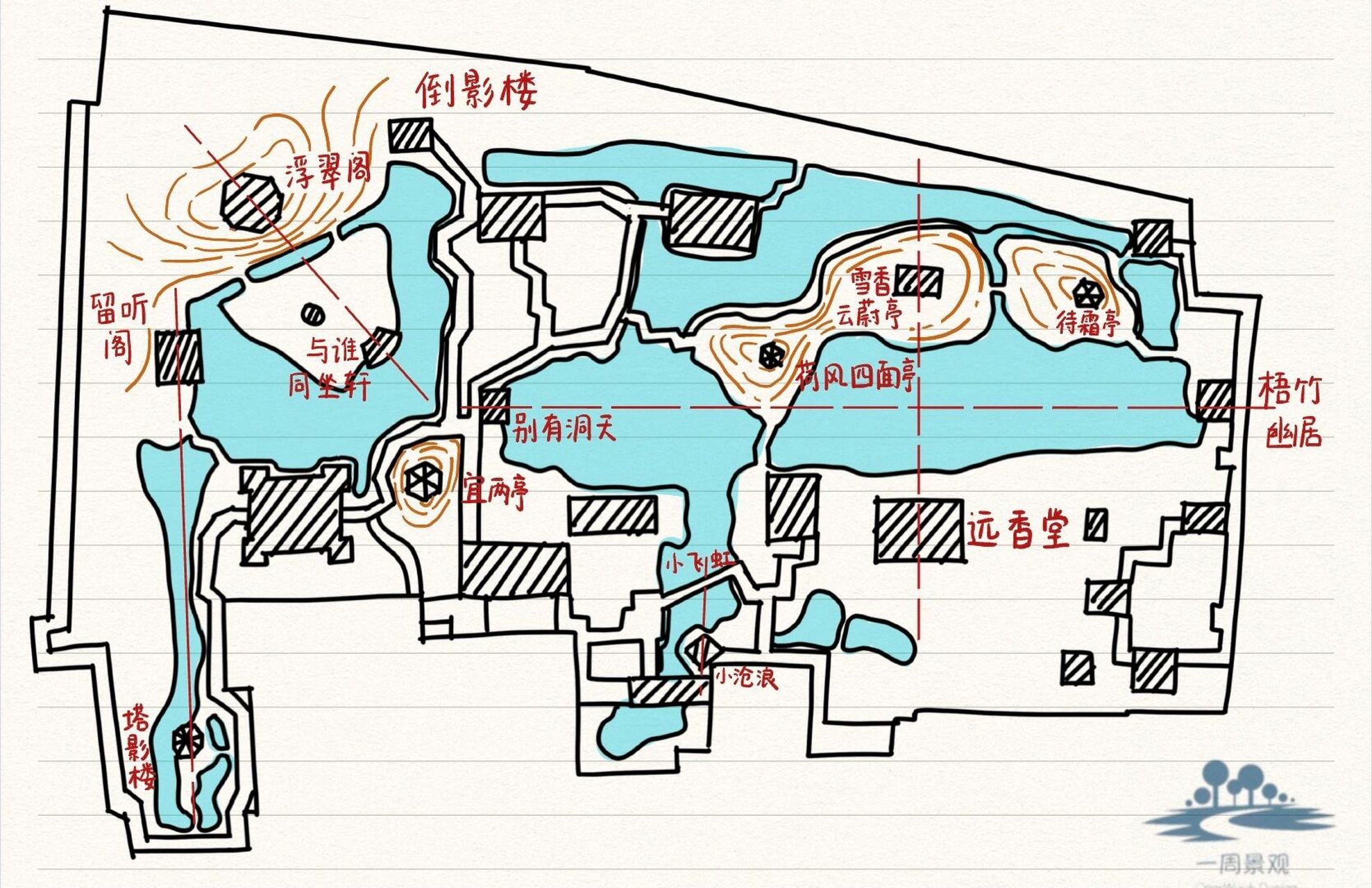 拙政园中部平面图图片