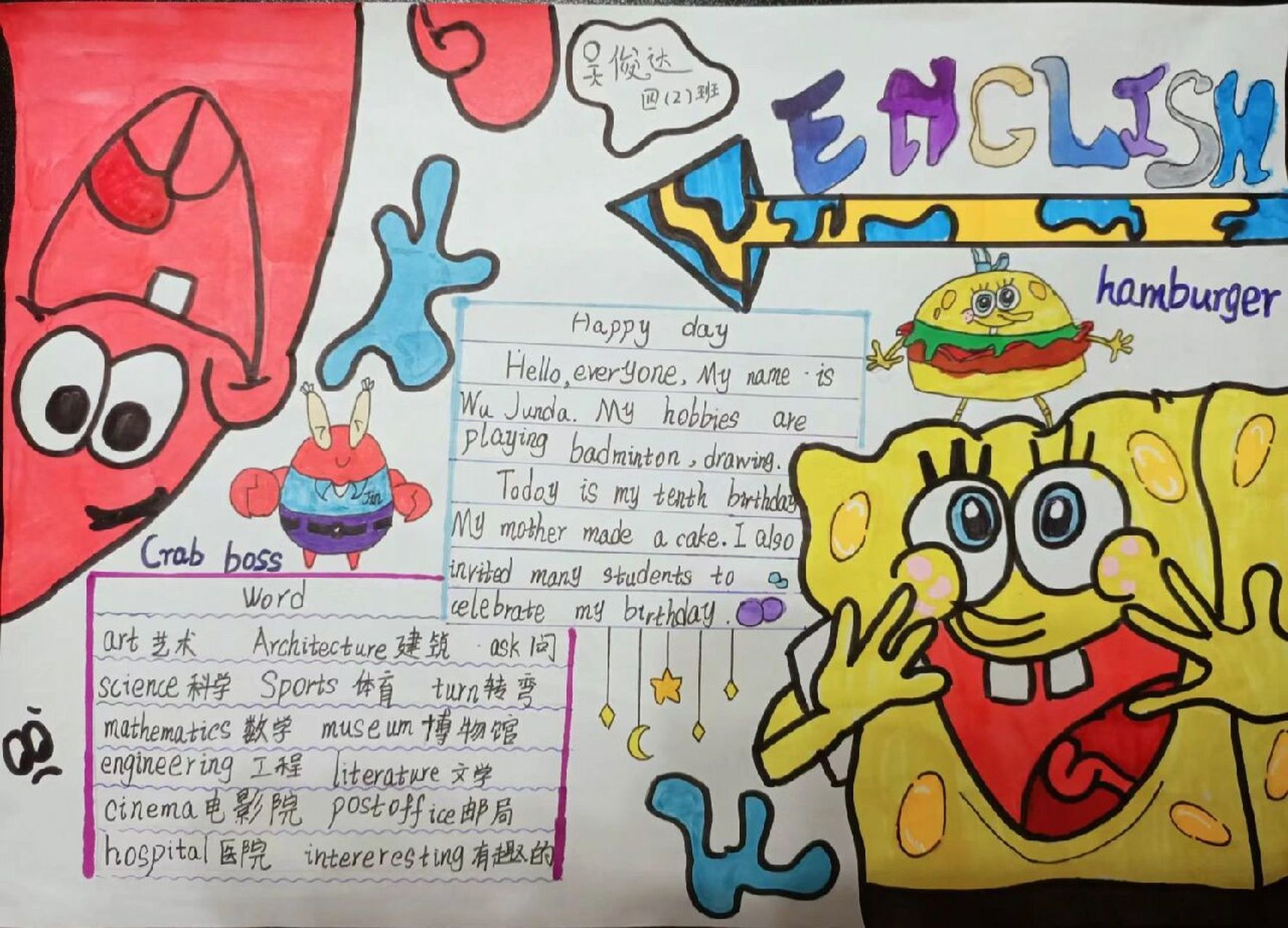 海绵宝宝英语手抄报