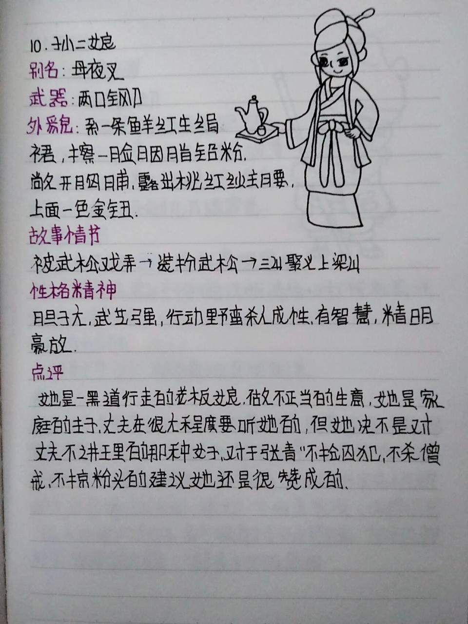 《水浒传》人物档案一孙二娘