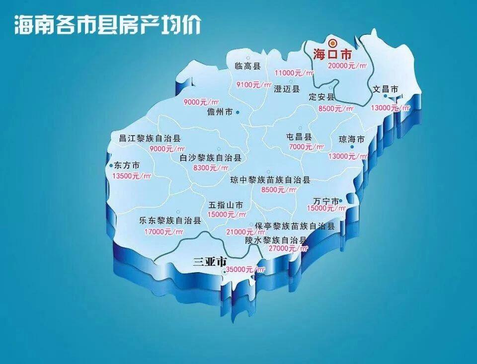 海南房价(海南房价分析)