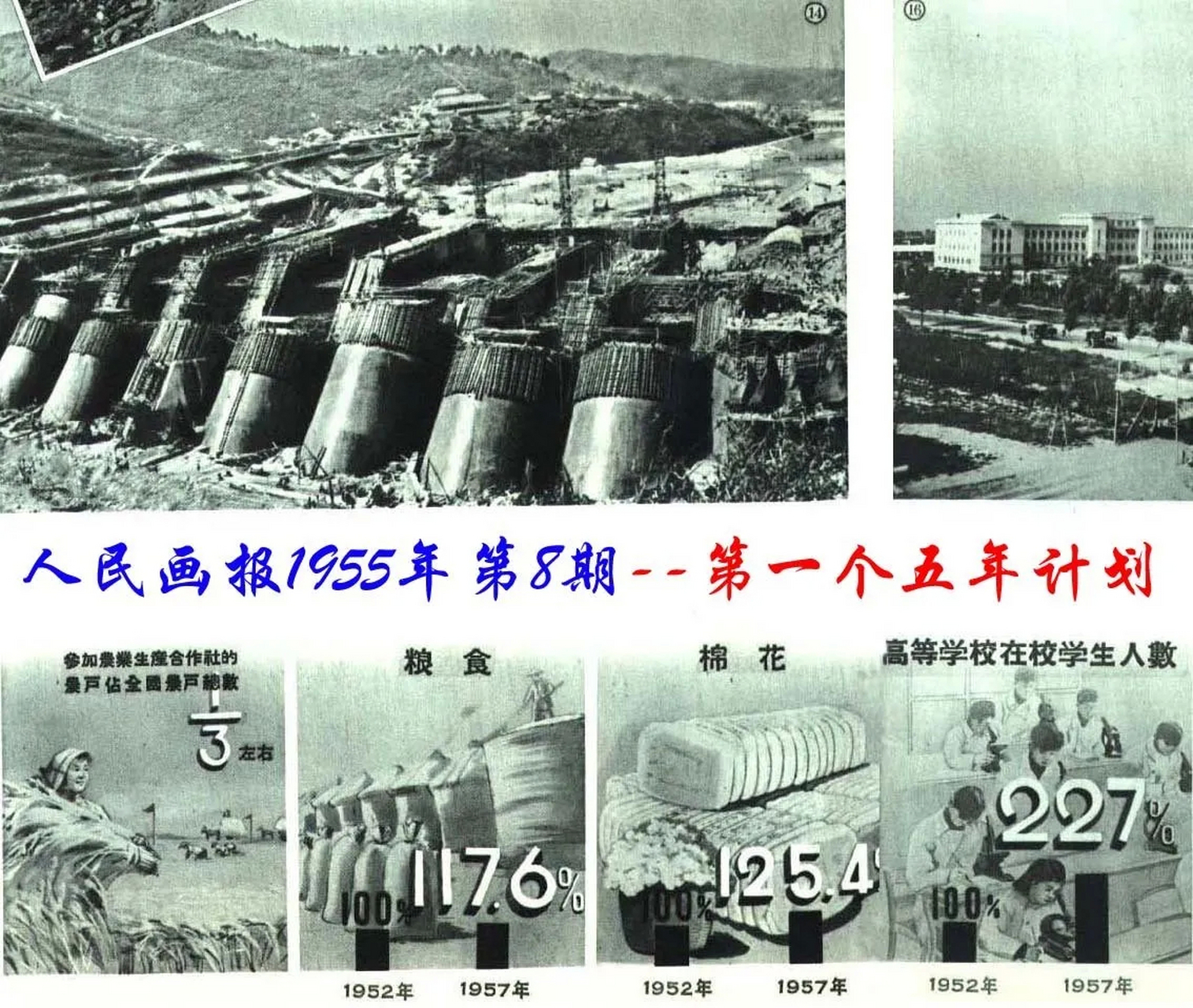 新中国成立初百废待兴,为了振兴经济,国家提出"五年计划",取得巨大