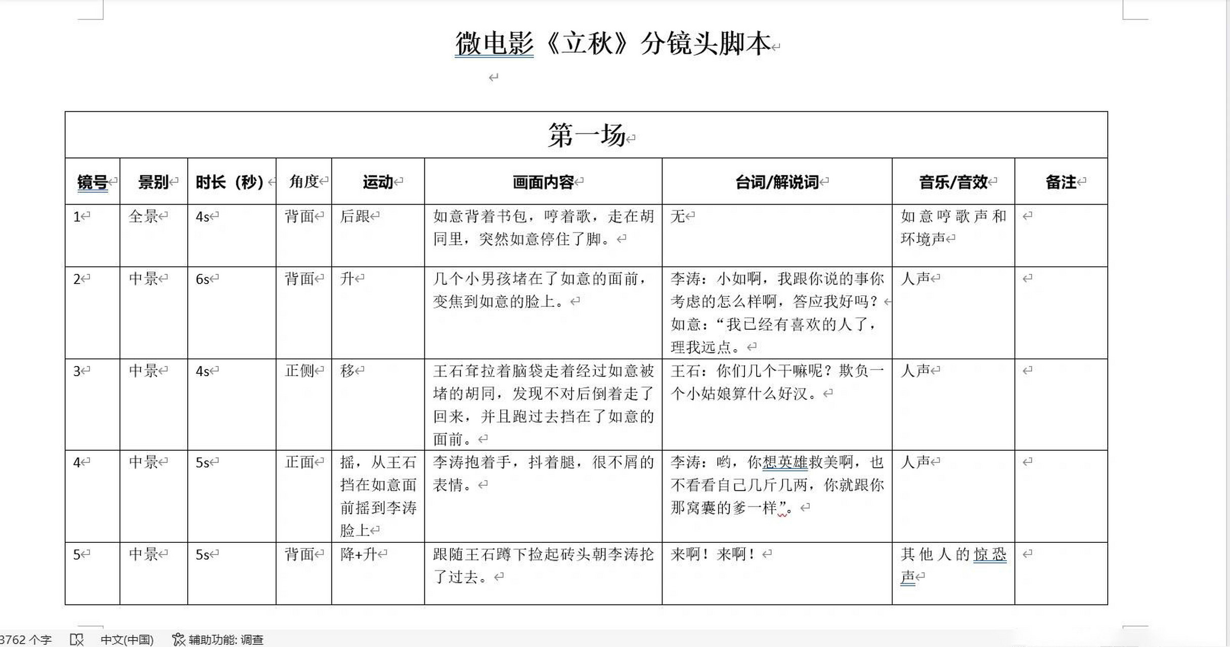 微电影分镜头脚本 接上篇剧本写作,这次是分镜脚本