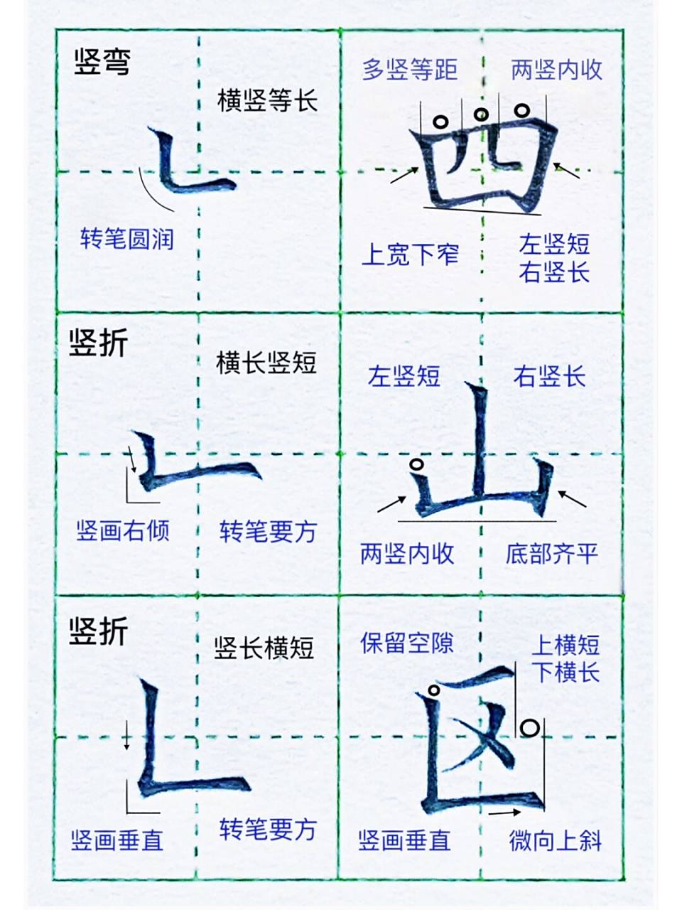 横短竖长  #硬笔书法# #每日练字打卡# #基本笔画# #我的书法分享