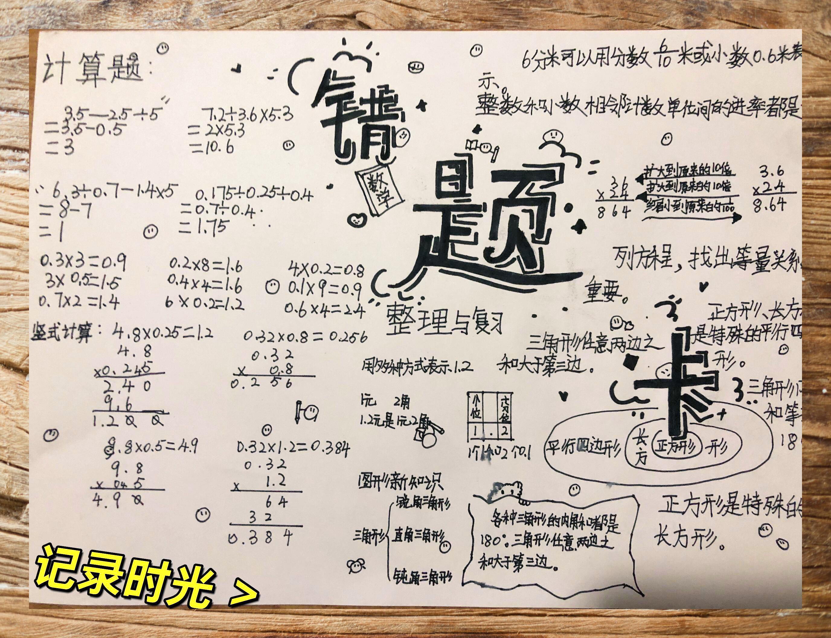 错题分析卡图片