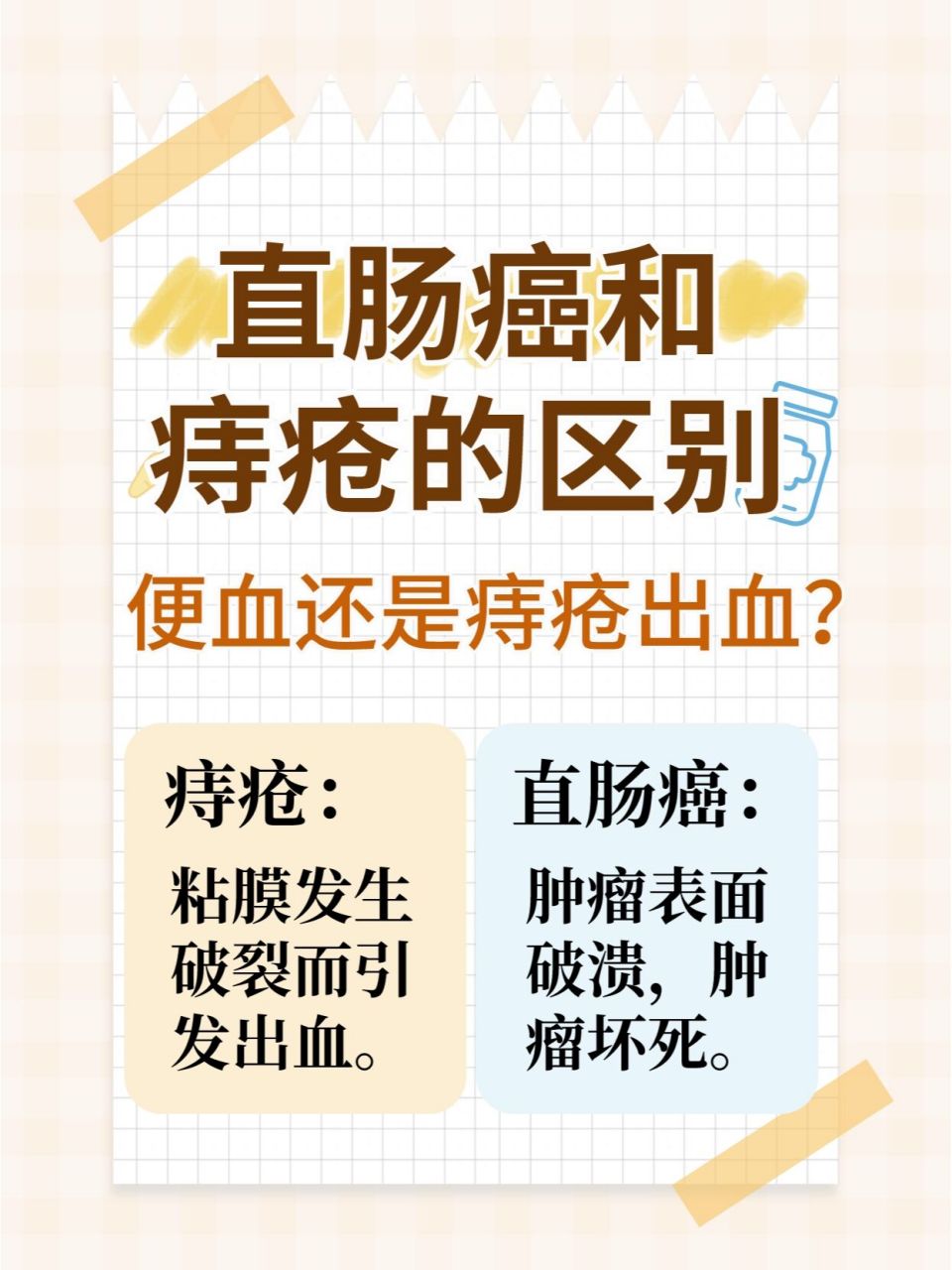 直肠癌和痔疮的区别|便血还是痔疮出血?