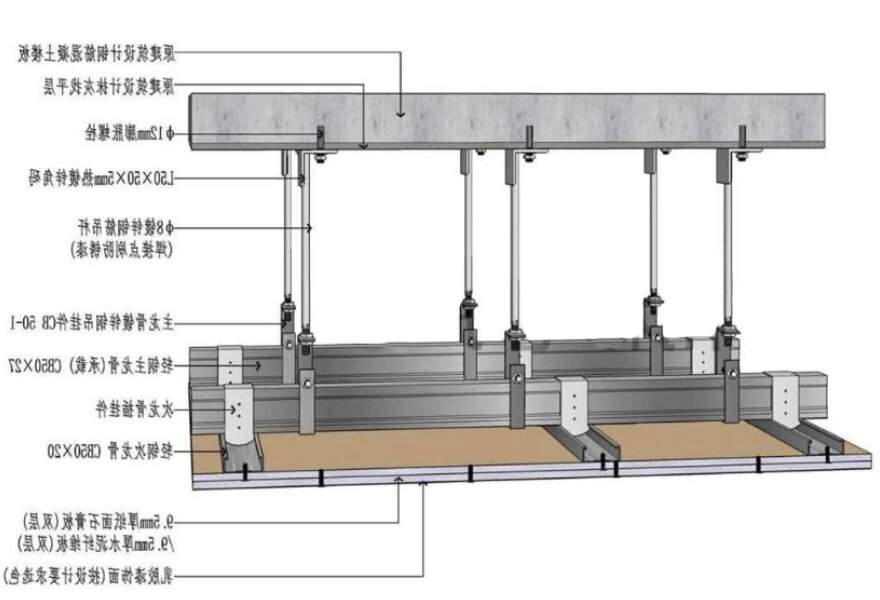 标准的石膏板吊顶工艺做法