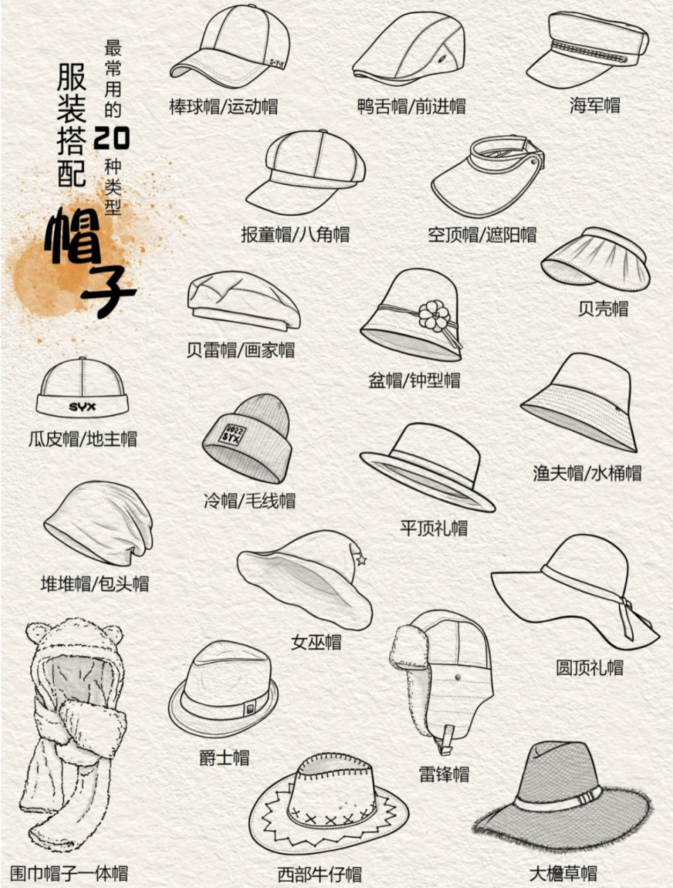 1661546615服装设计素材库|超火帽子干货17 软件:91pro