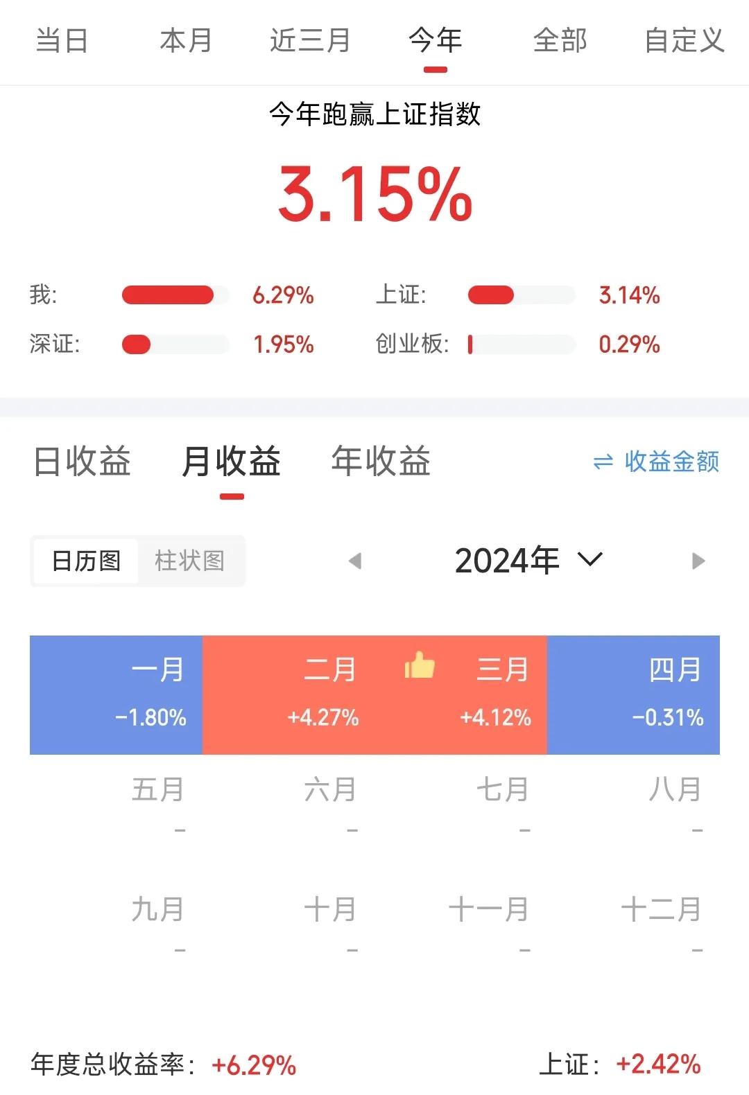 怎样投资股票能有稳定收益(如何能在股票投资中稳中有赚)