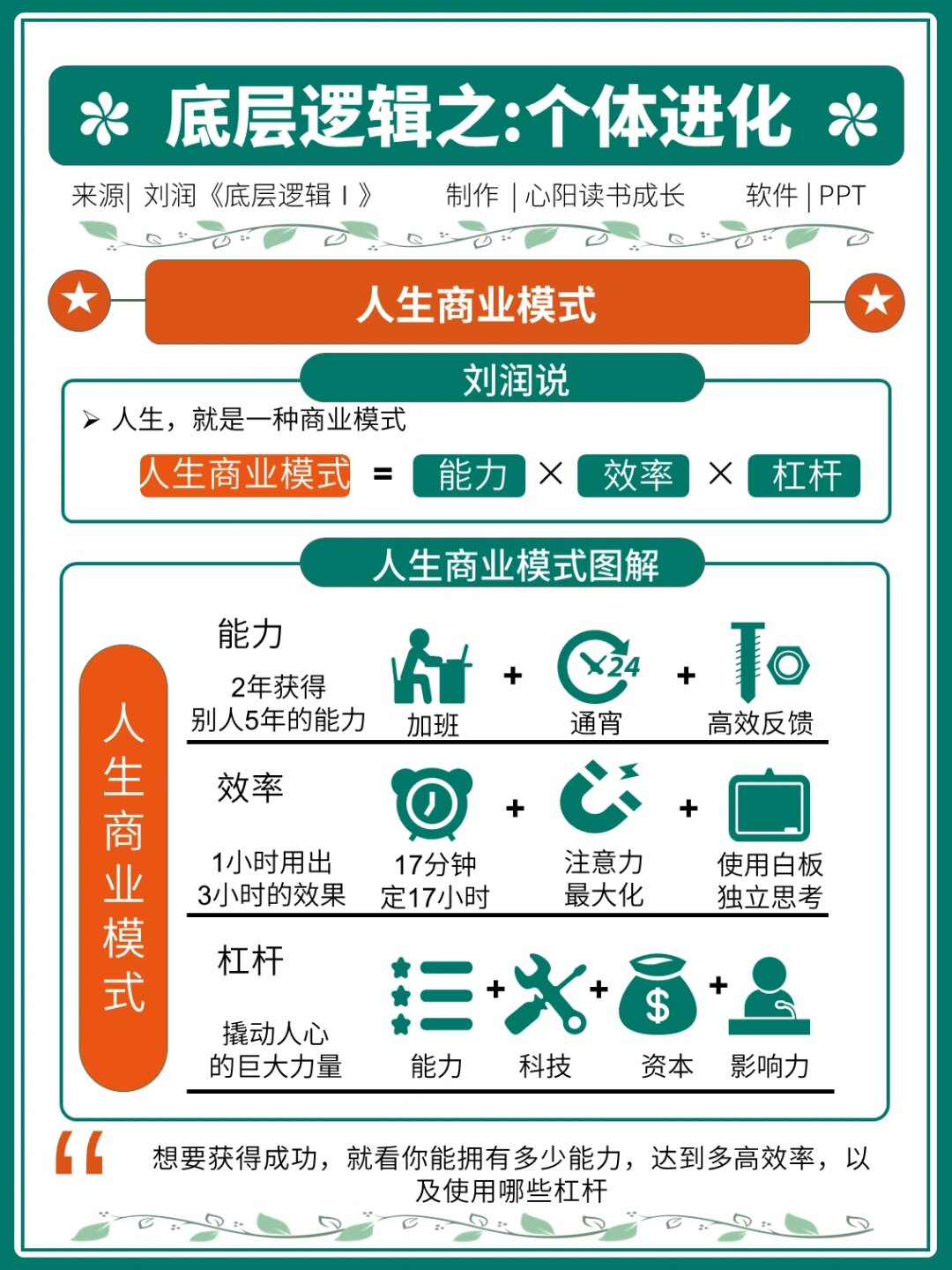 普通人怎么做碳中和生意(普通人怎么利用碳中和赚钱)