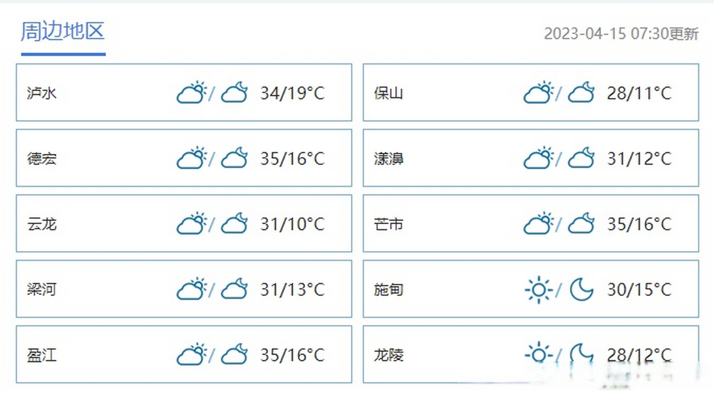 腾冲天气天气预报图片