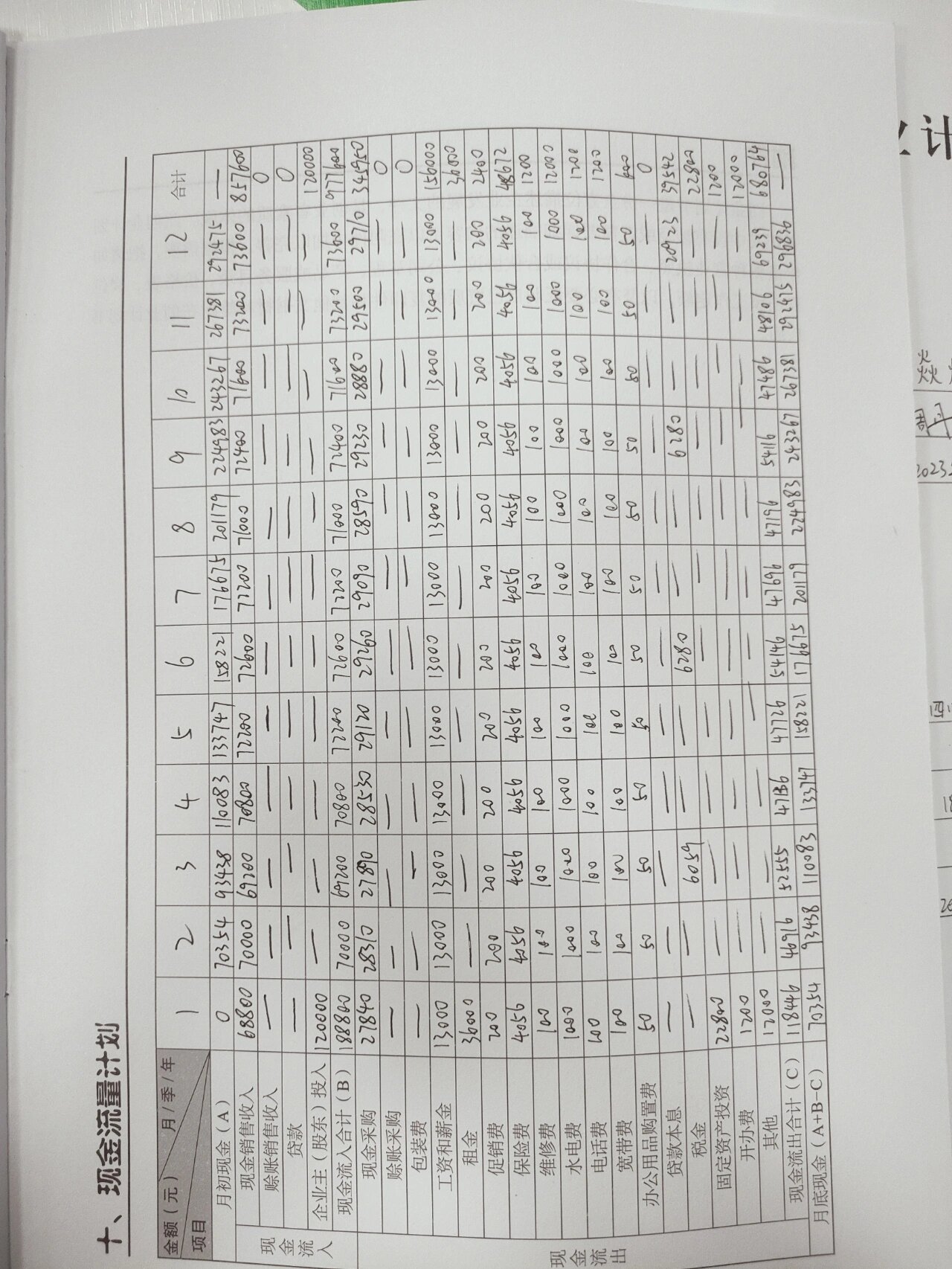 火锅店创业计划书怎么写(火锅店创业计划书怎么写好)