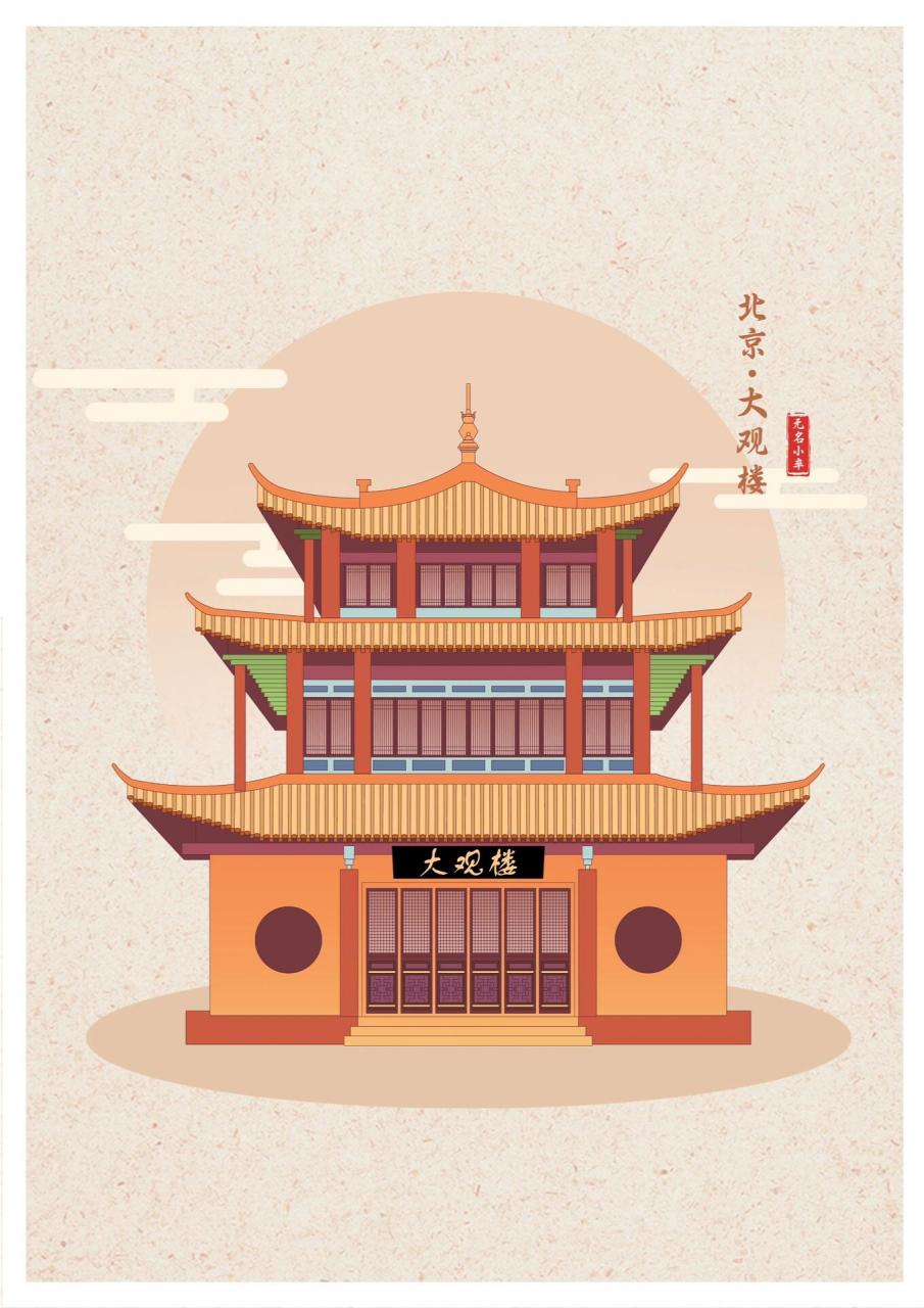 建筑插画 建筑插画九宫格第一弹:北京《大观楼》