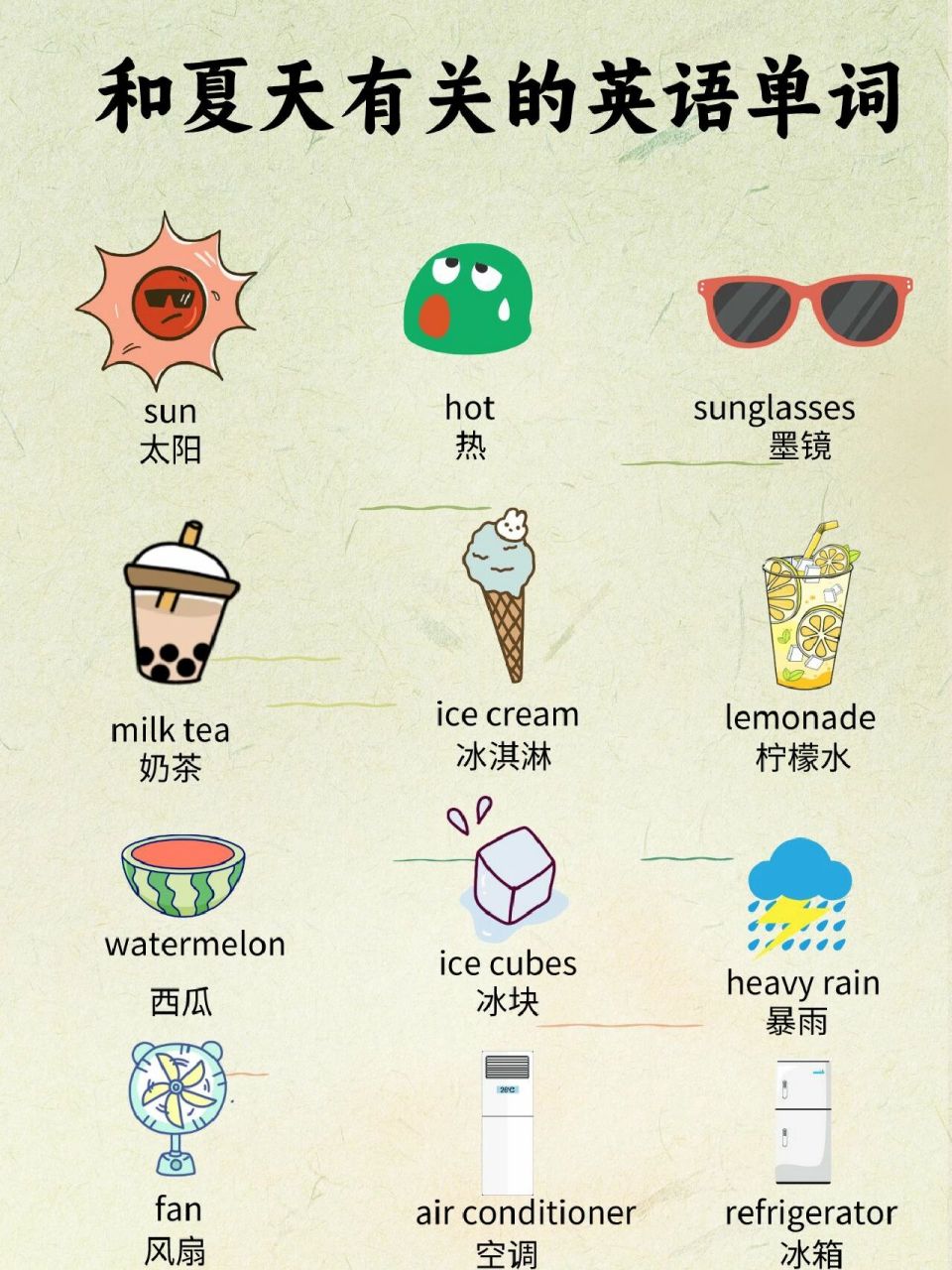 和夏天有关的英语单词 今天妈咪整理了一些和夏天有关的英语单词,夏天