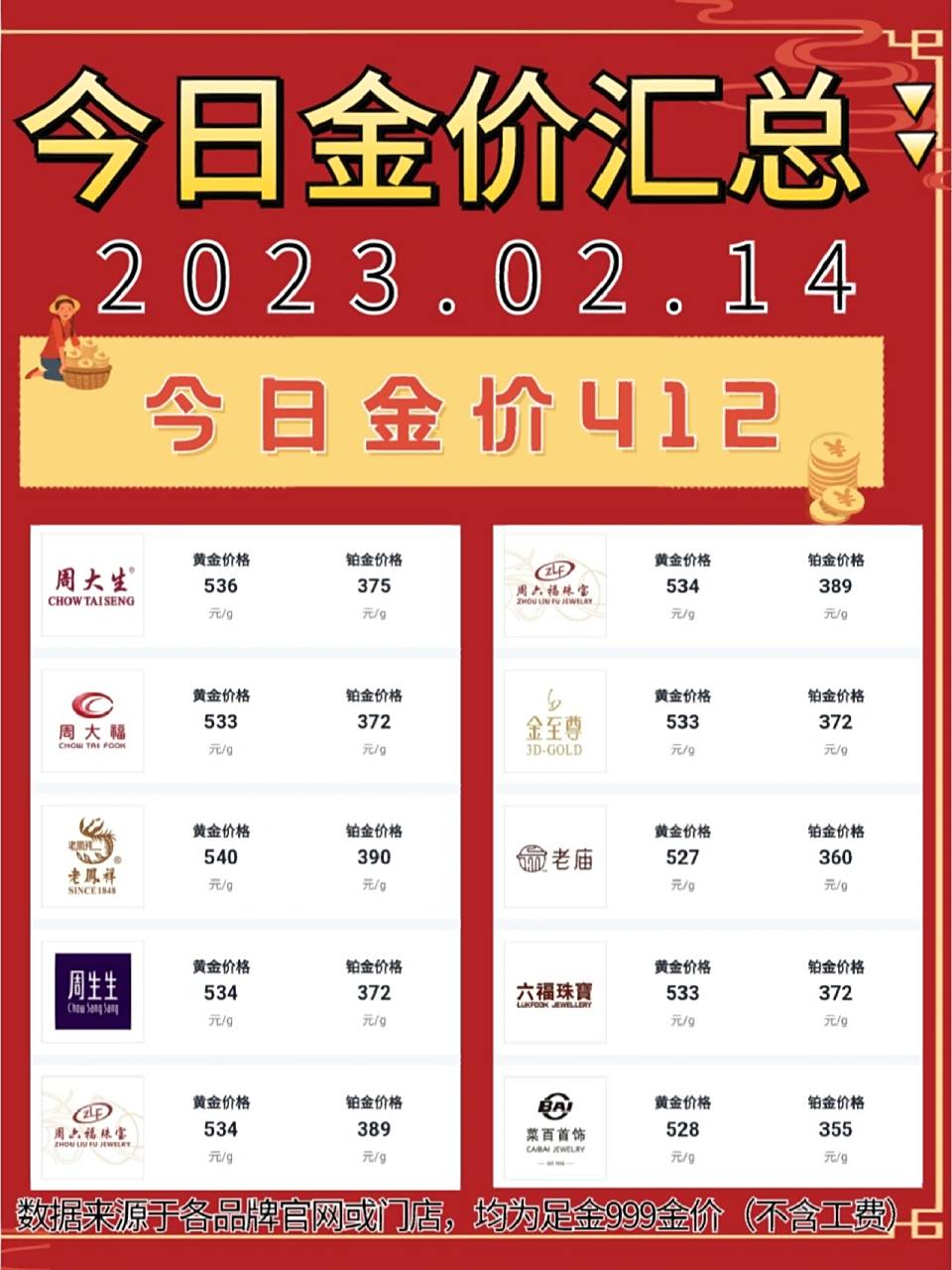 贵金属价格实时(贵金属行情实时报价表)