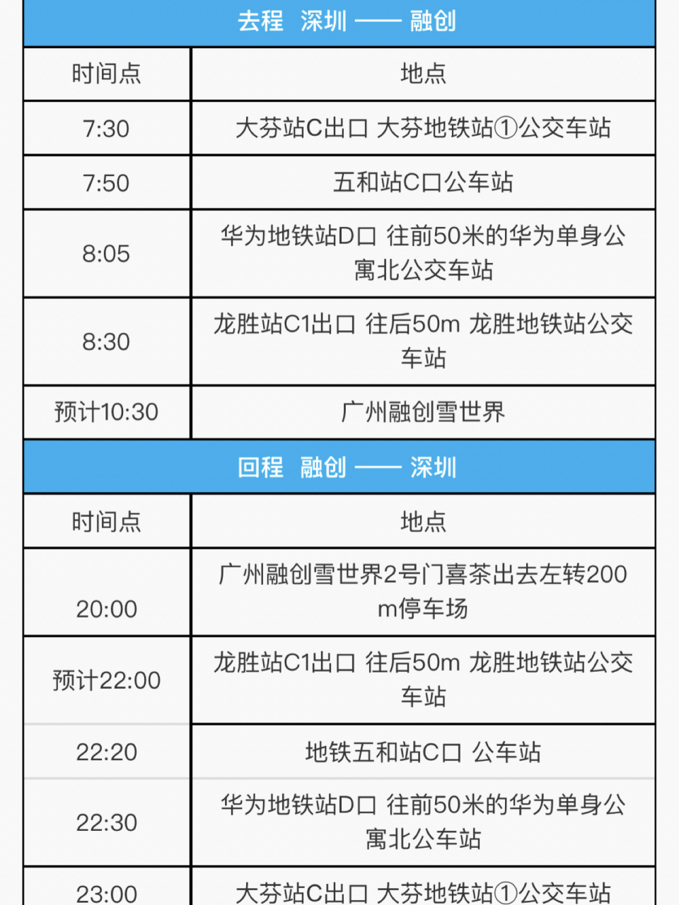 深圳08广州融创雪世界 一天往返滑雪攻略 第一次去融创 第一次滑雪