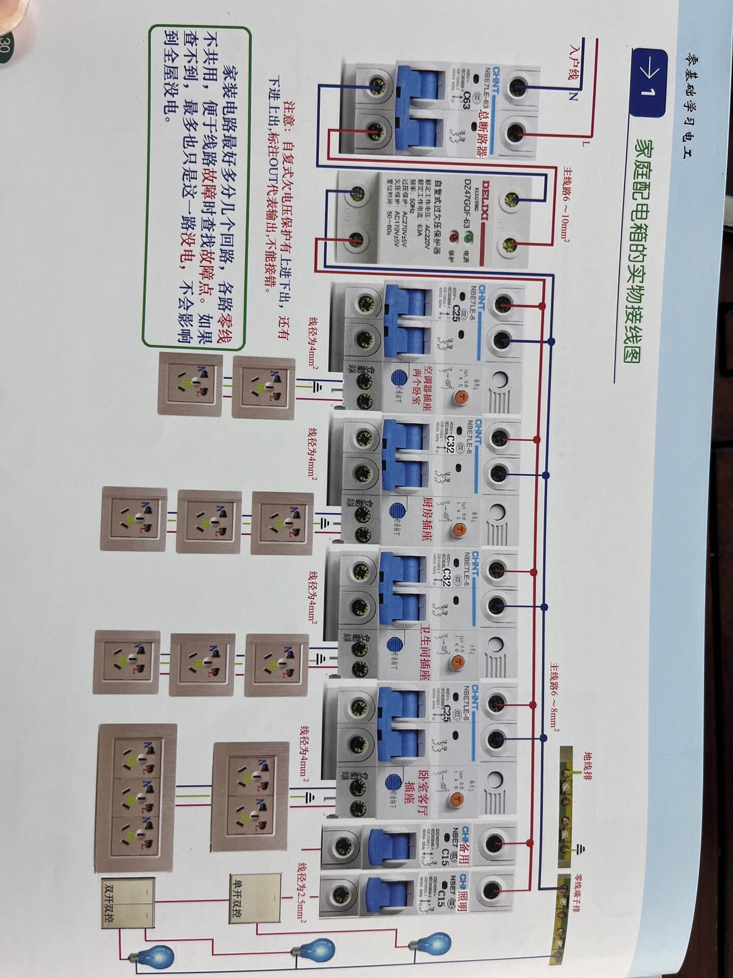 家庭强电箱标准接线图图片