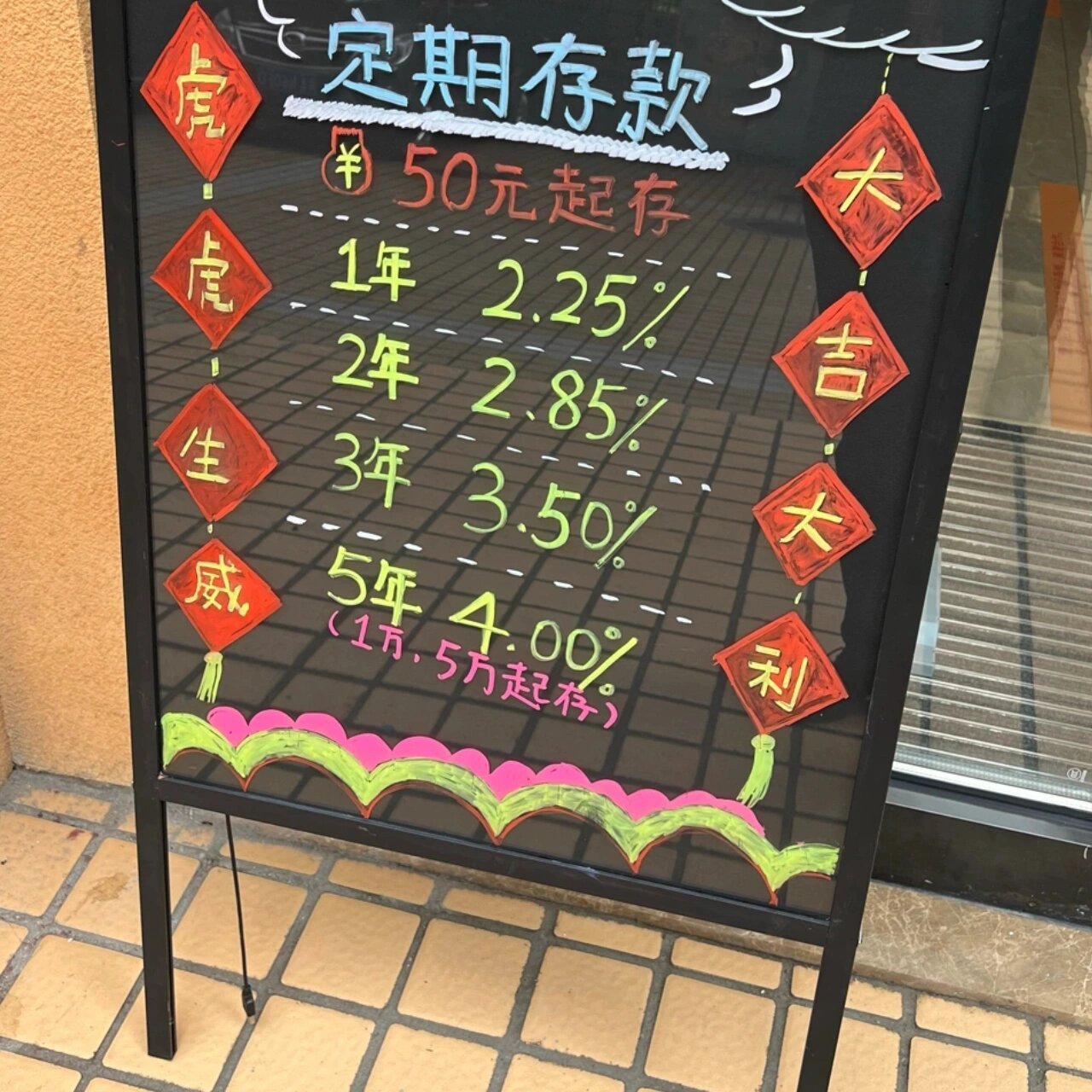 银行宣传板报图案设计图片