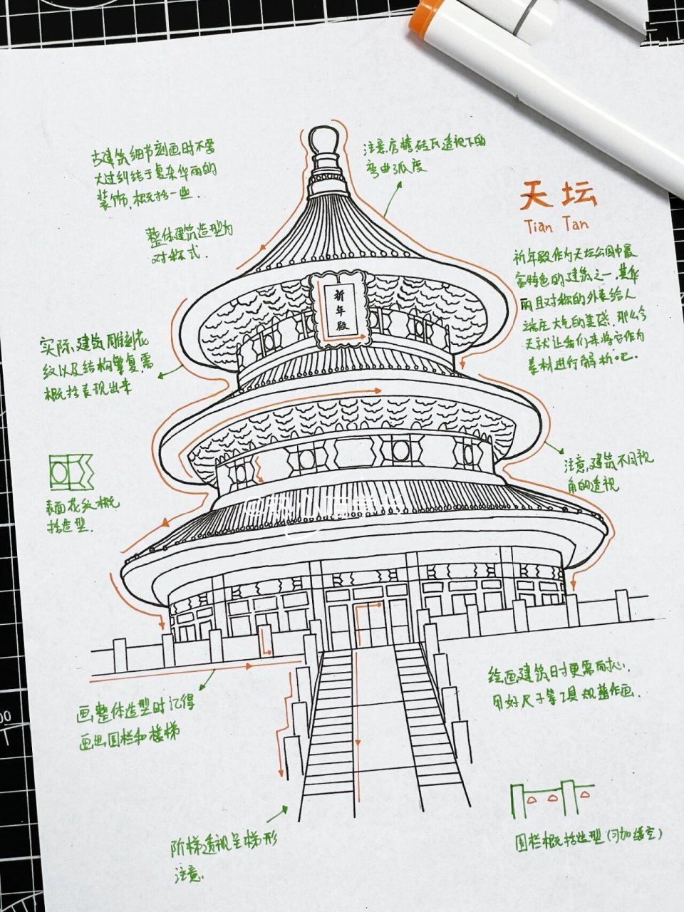 97视觉传达设计考研手绘快题素材75天坛 23 马克笔手绘快题高频