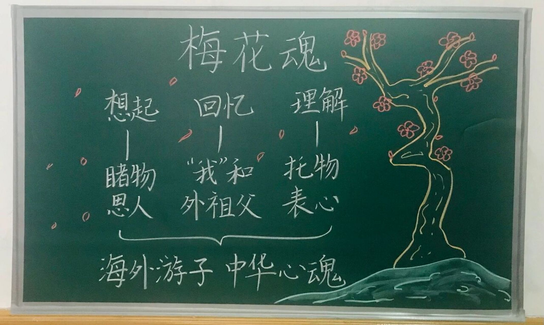 五年级下册《梅花魂》板书设计 #小学语文板书设计