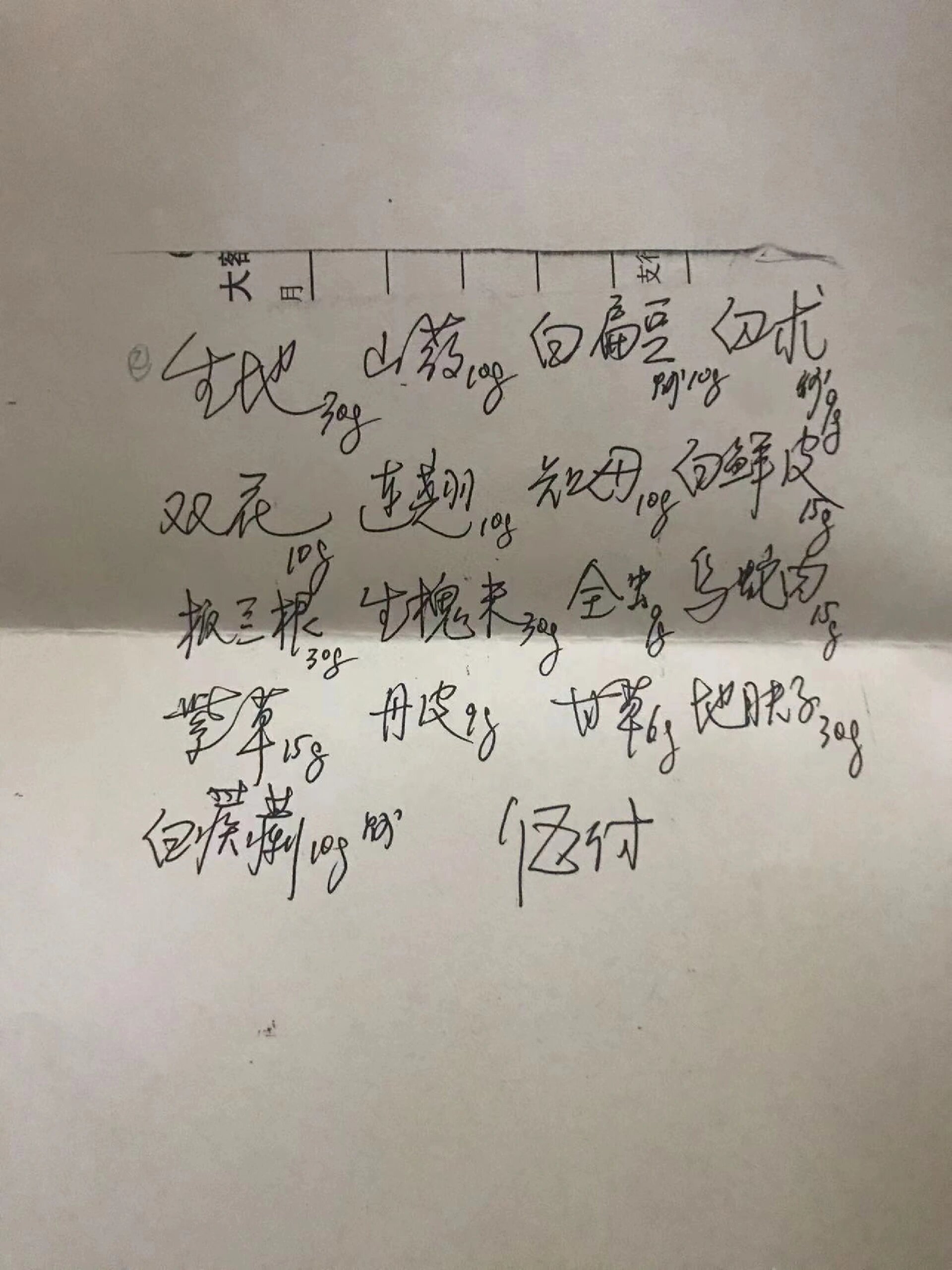 毛囊炎脂溢性皮炎中药药方