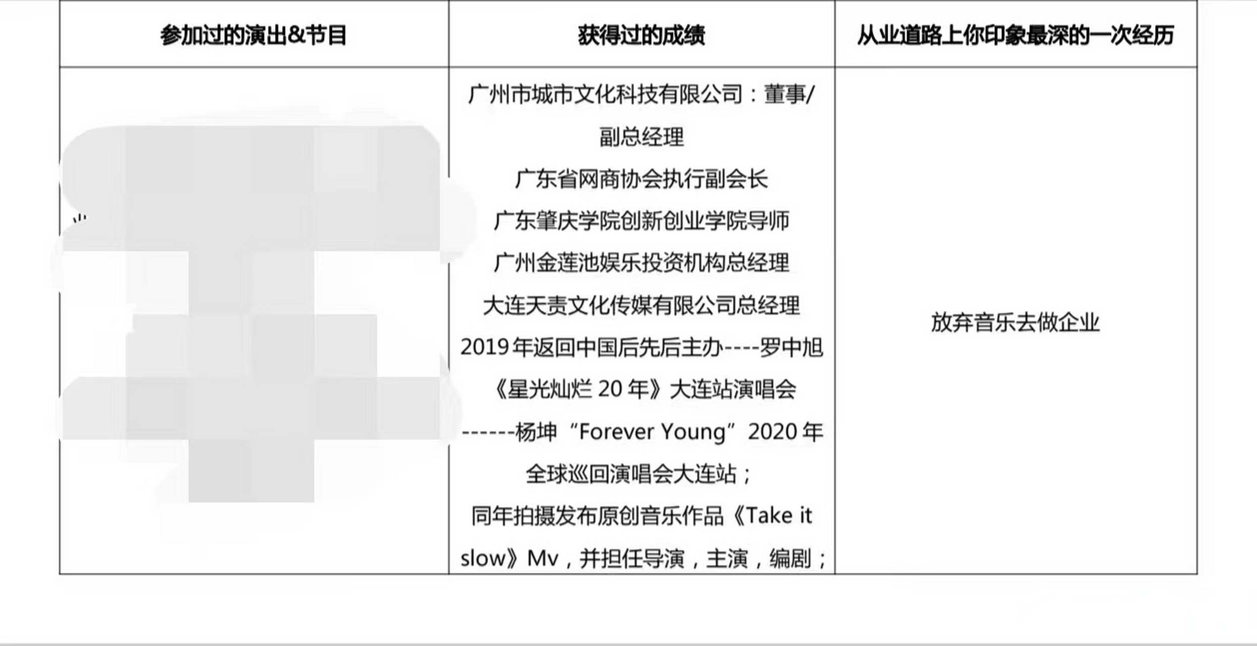 老板电器股东李天责来参加舞台2023了!