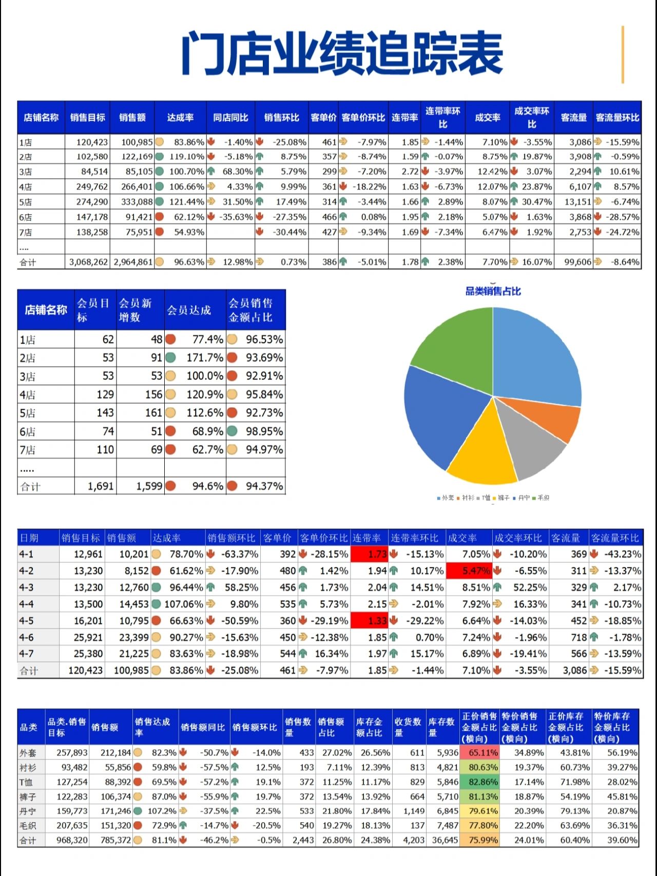物联网技术革新——华品物联网引领未来趋势