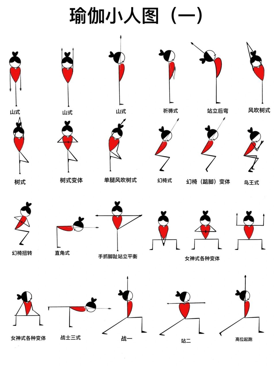 瑜伽小人图|瑜伽站立体式合集|瑜伽排课 再发一个图片版本的,站立体式