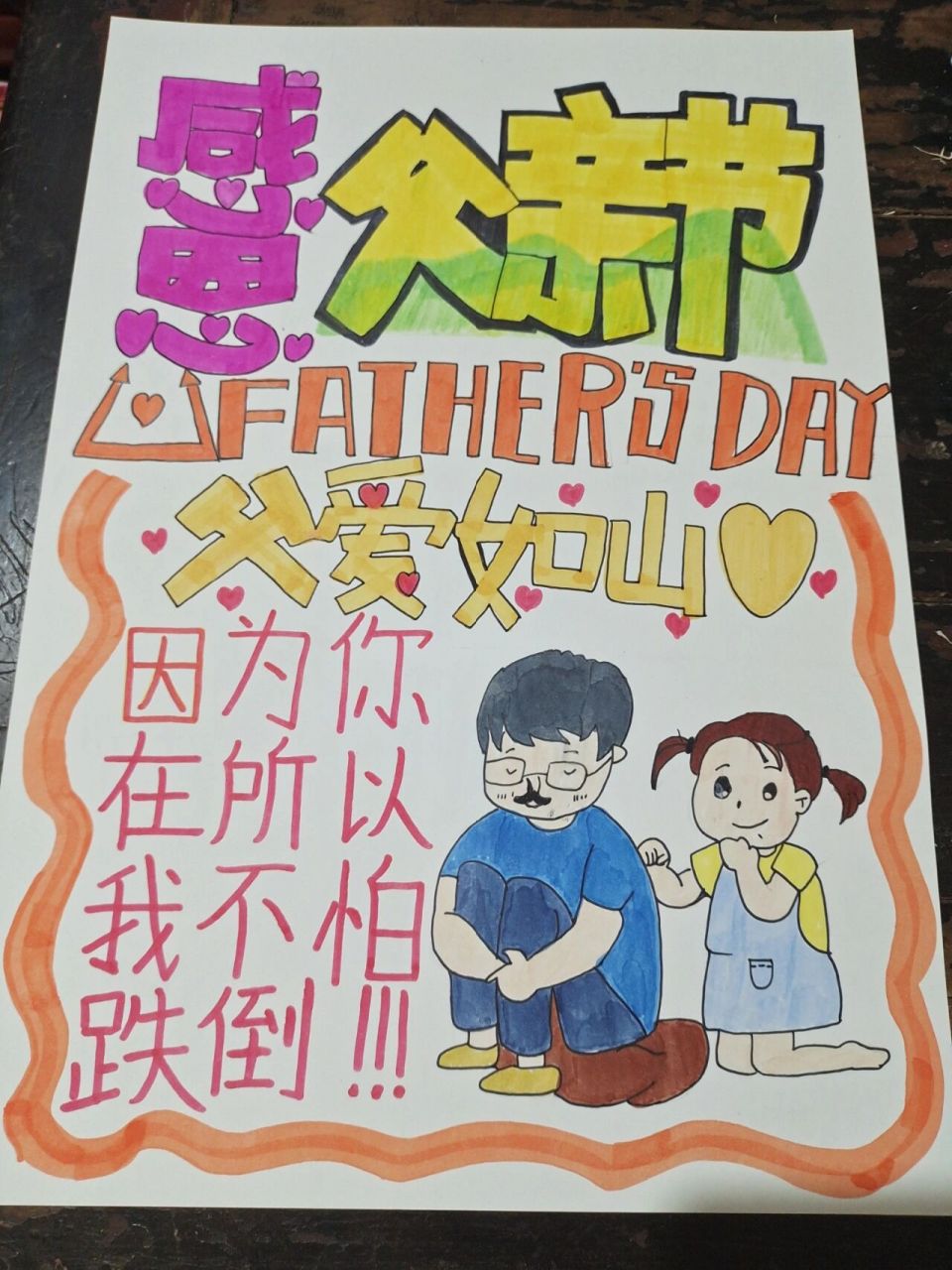 关于父亲节的pop海报来了 因为有你在,所以我从不怕跌到7315!