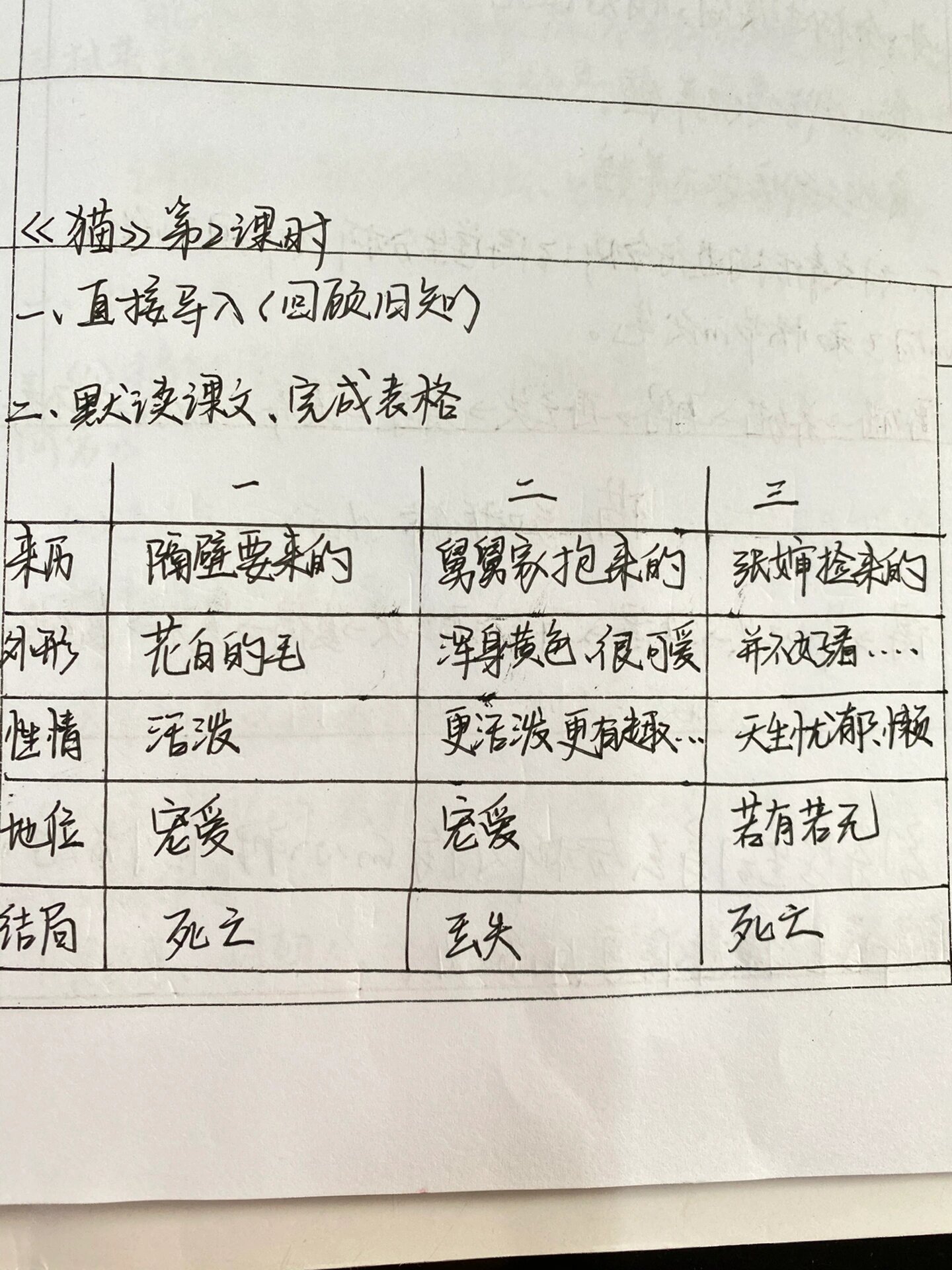 教案|七上语文《猫》教学设计(详案) 《猫》是现代作家郑振铎于1925年