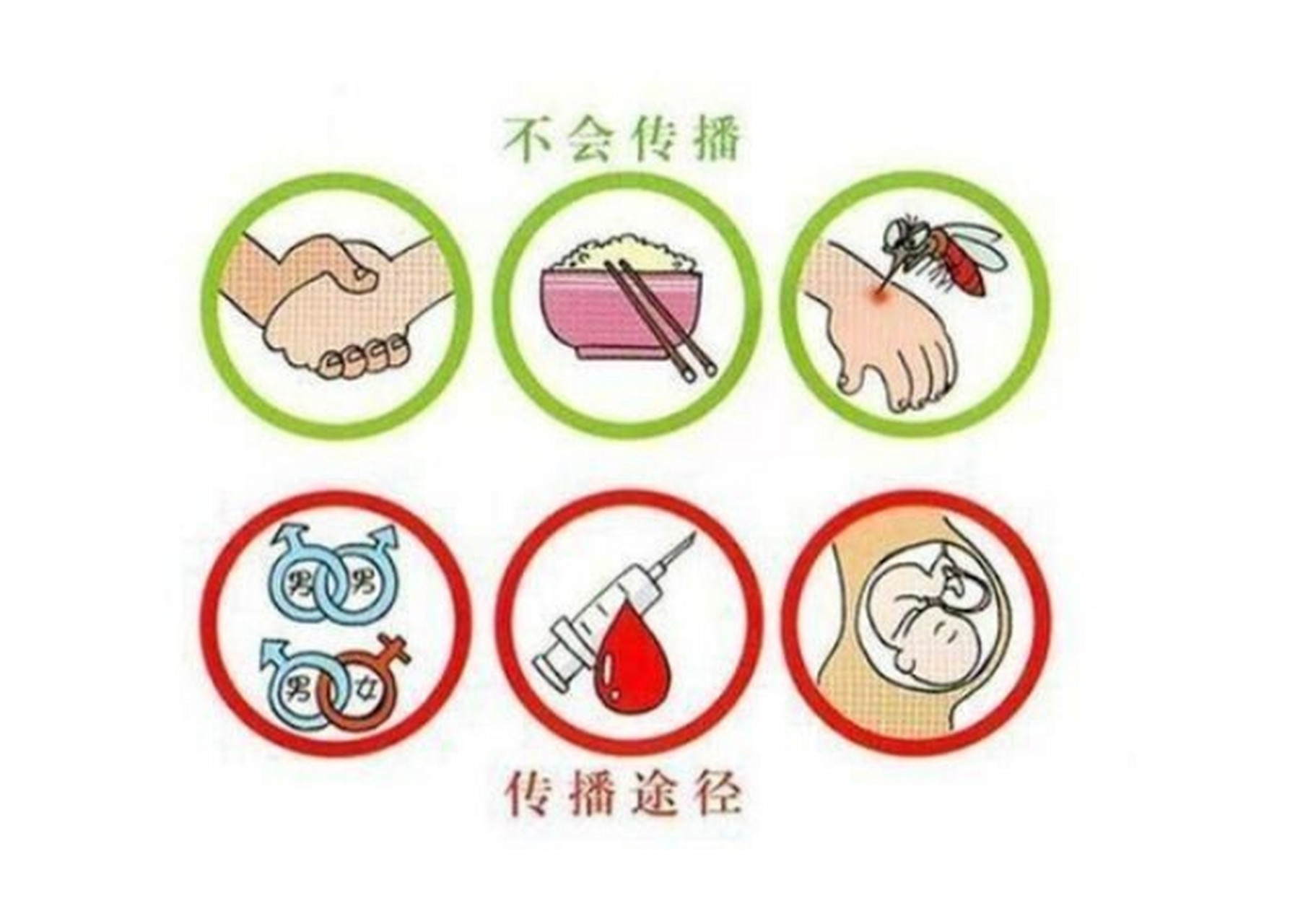 8215大家都知道乙肝病毒是有母婴传播可能的,但是在乙肝感染者中