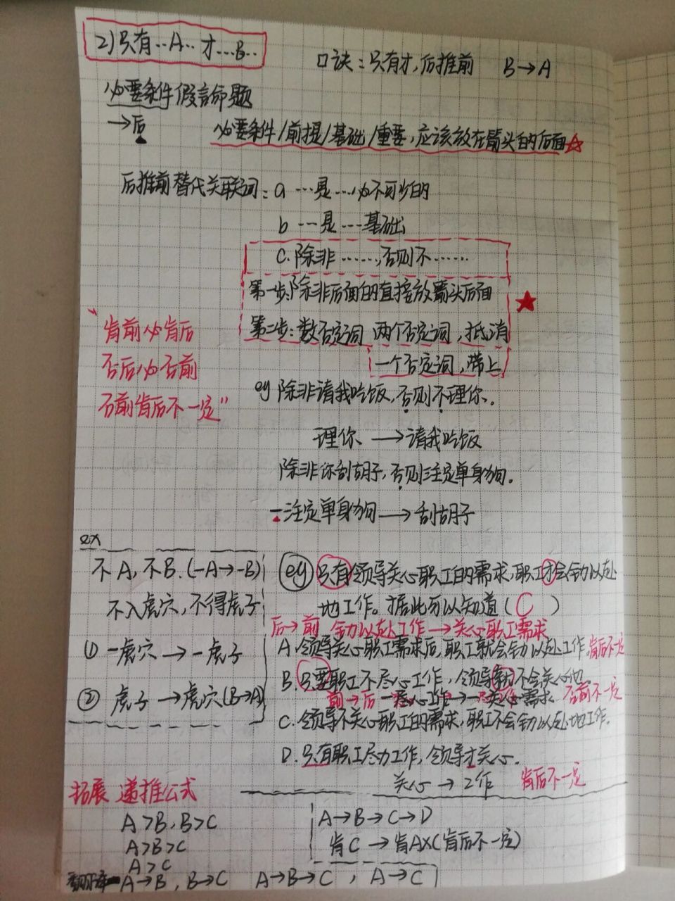 邏輯判斷之翻譯推理① day:10筆記邏輯判斷 翻譯推理 上:(1)如果