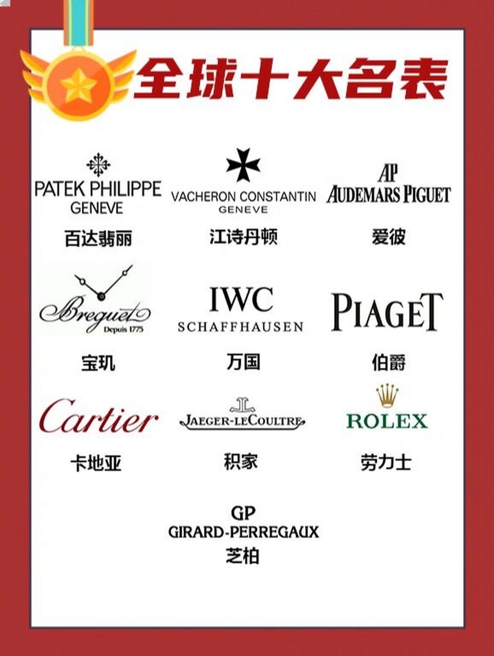 全球十大名表logo,你认识几个?